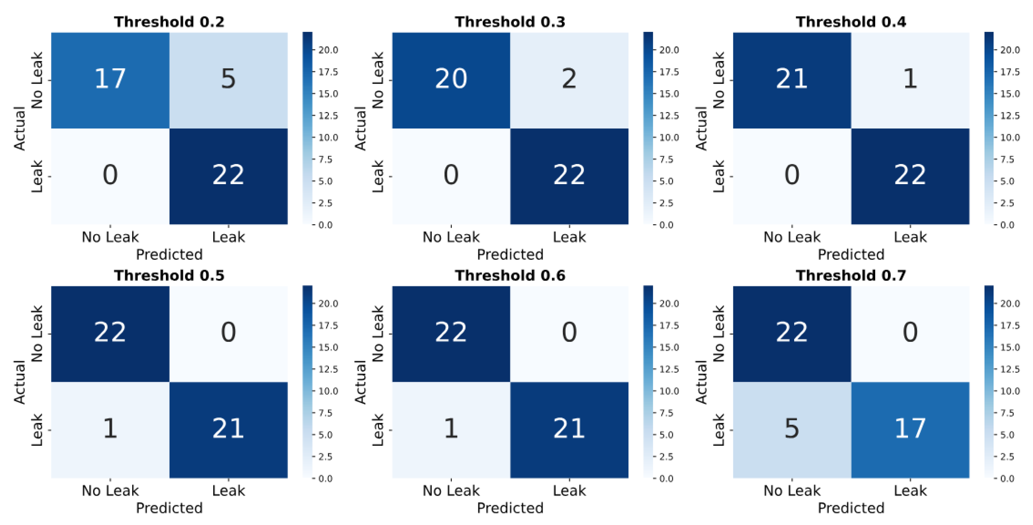 Preprints 195014 g019