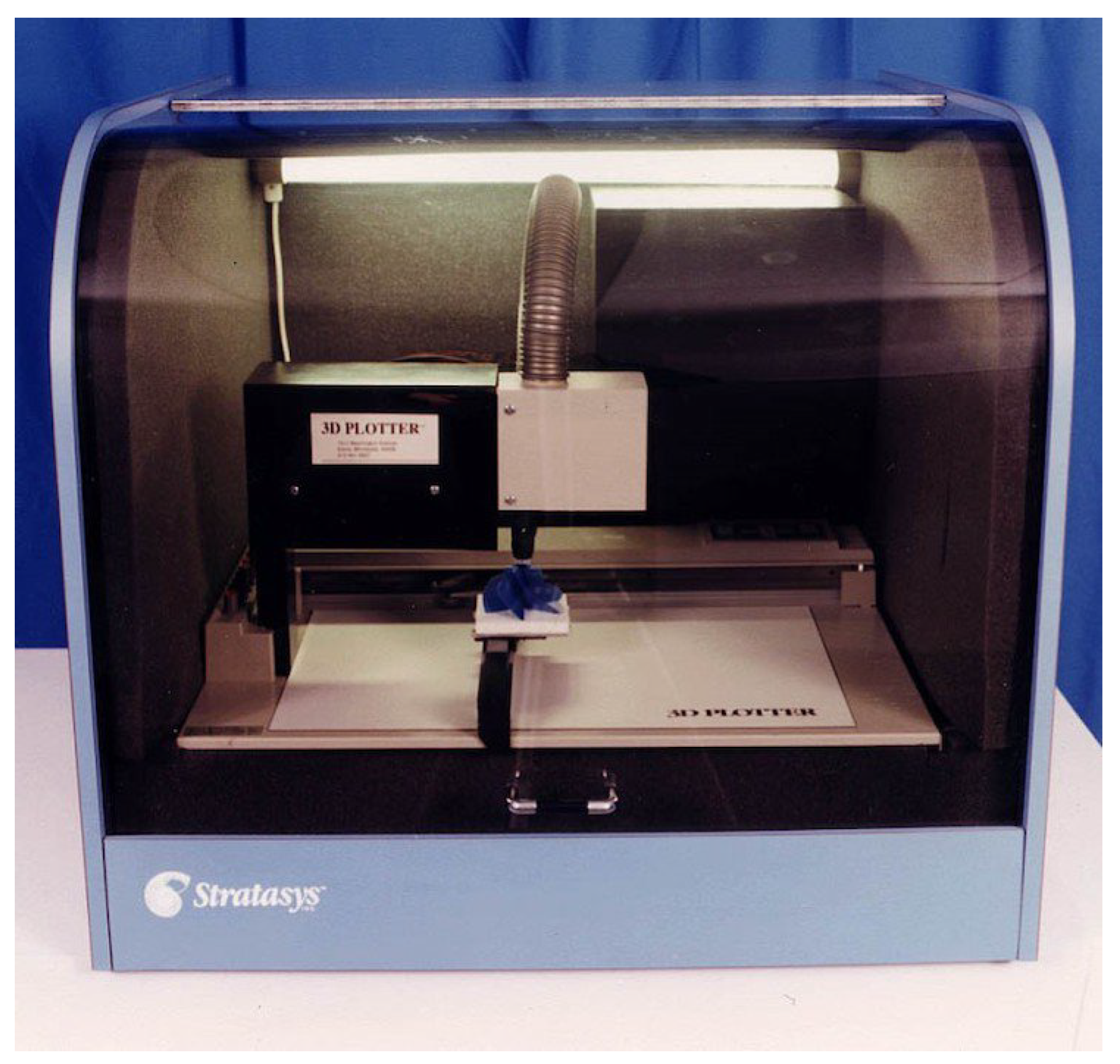 Preprints 181552 g001