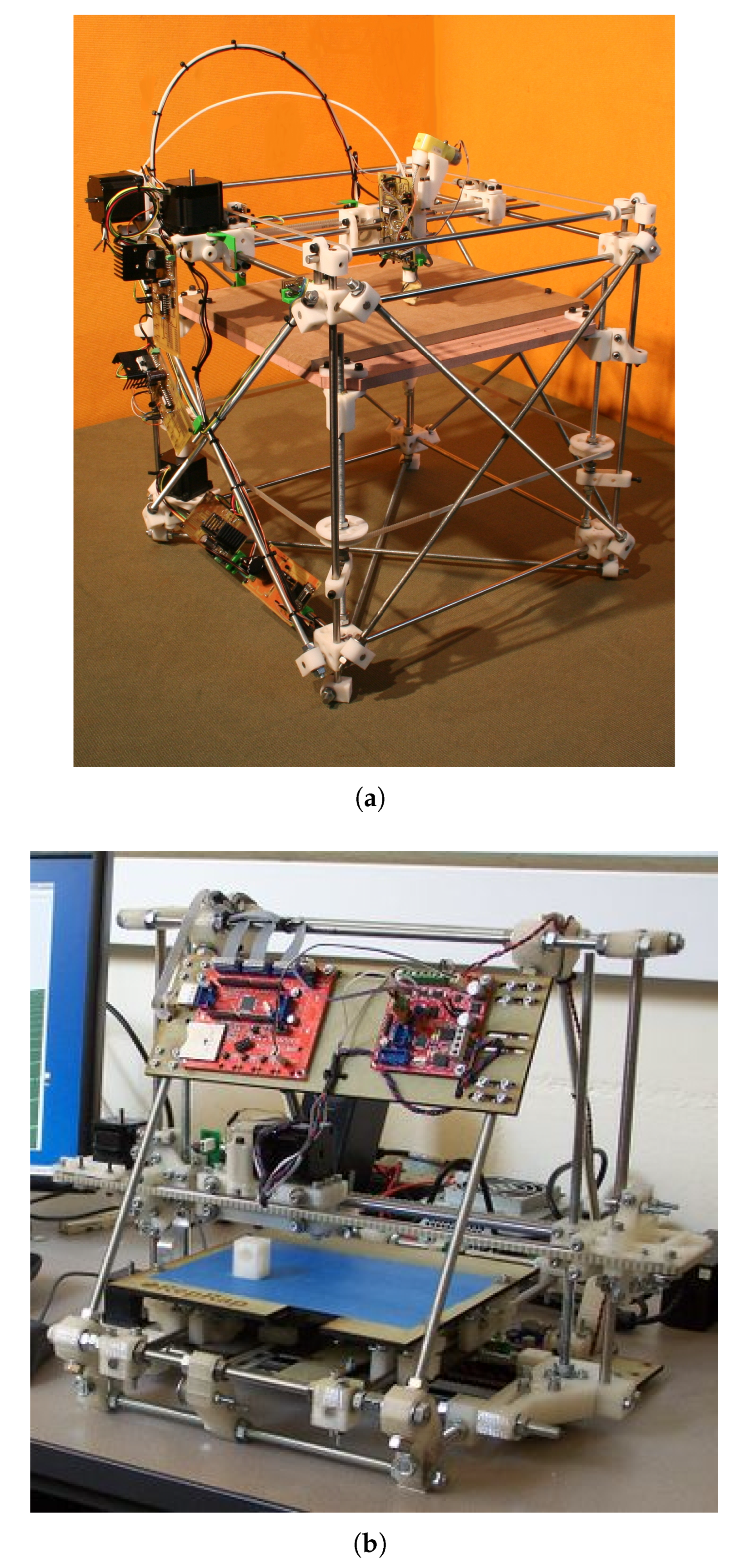 Preprints 181552 g002