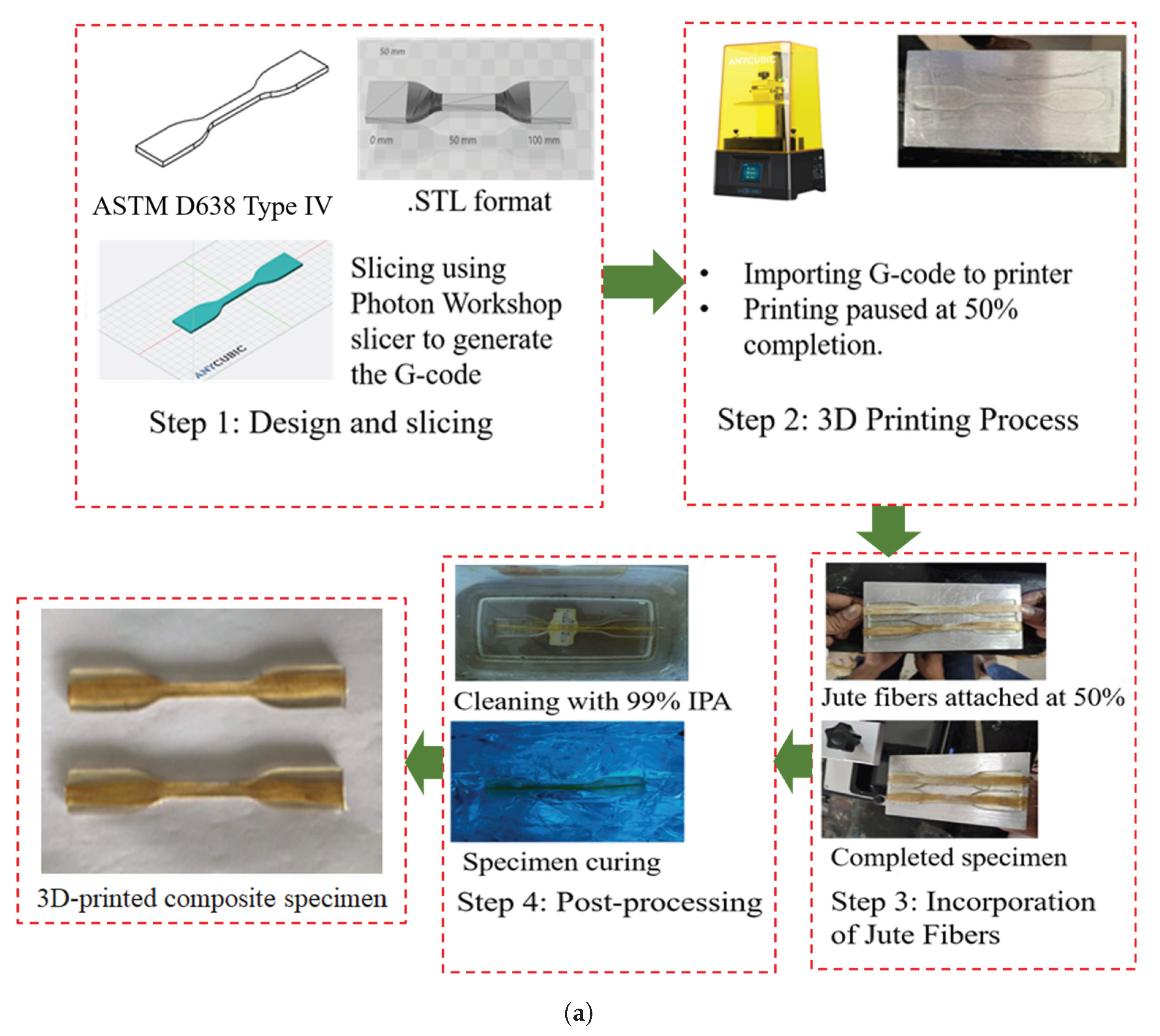 Preprints 181552 g015