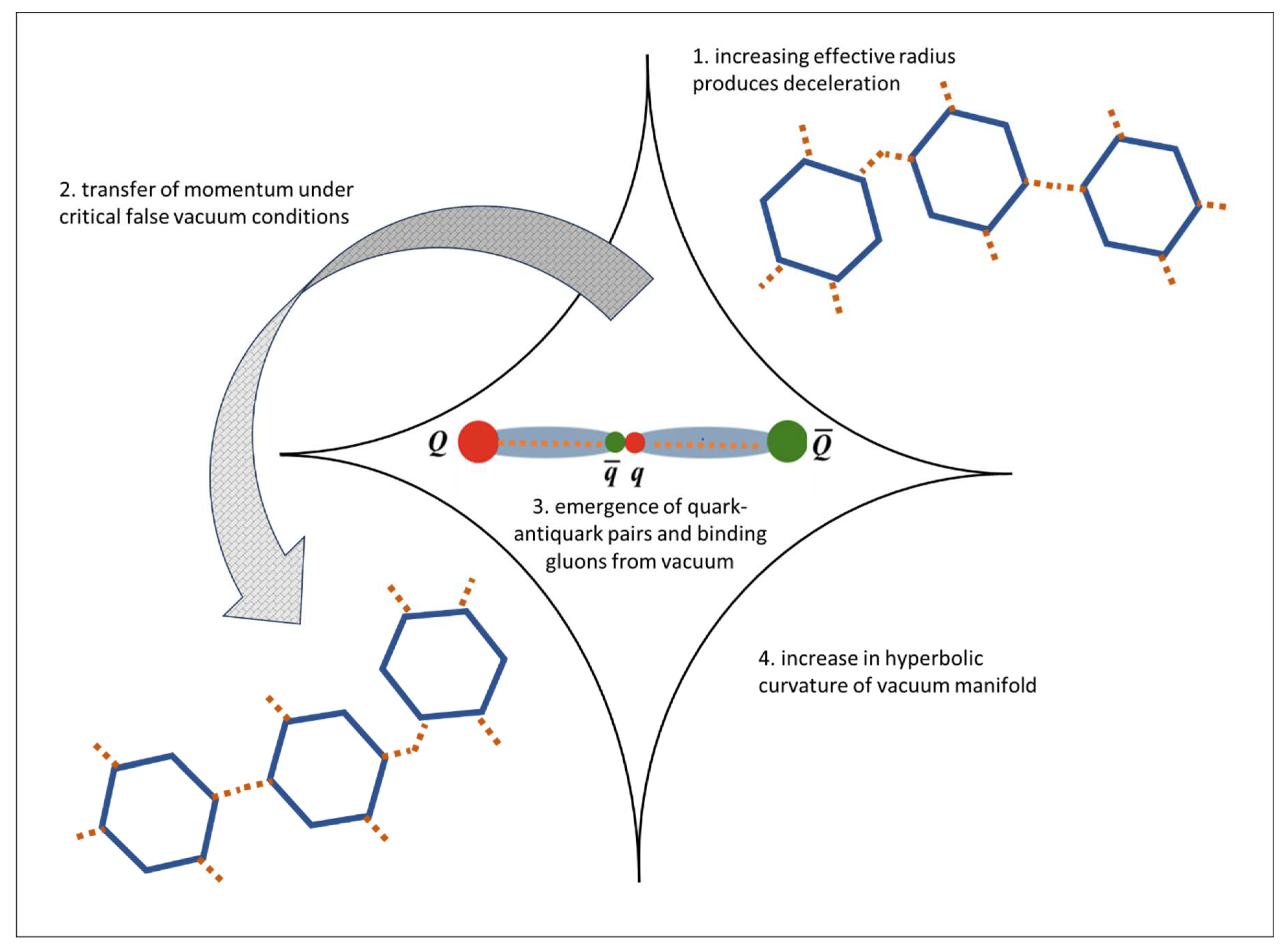 Preprints 89437 g005