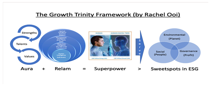 Preprints 147345 i005