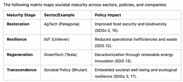 Preprints 147345 i007
