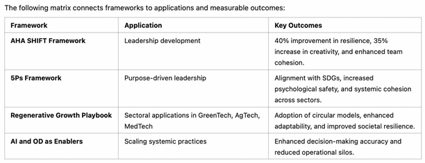 Preprints 147345 i008