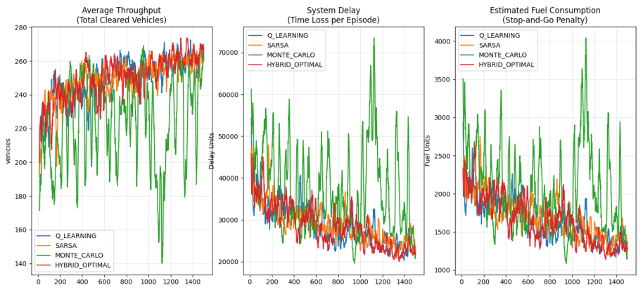 Preprints 219955 g005 Preprints 219955 g005