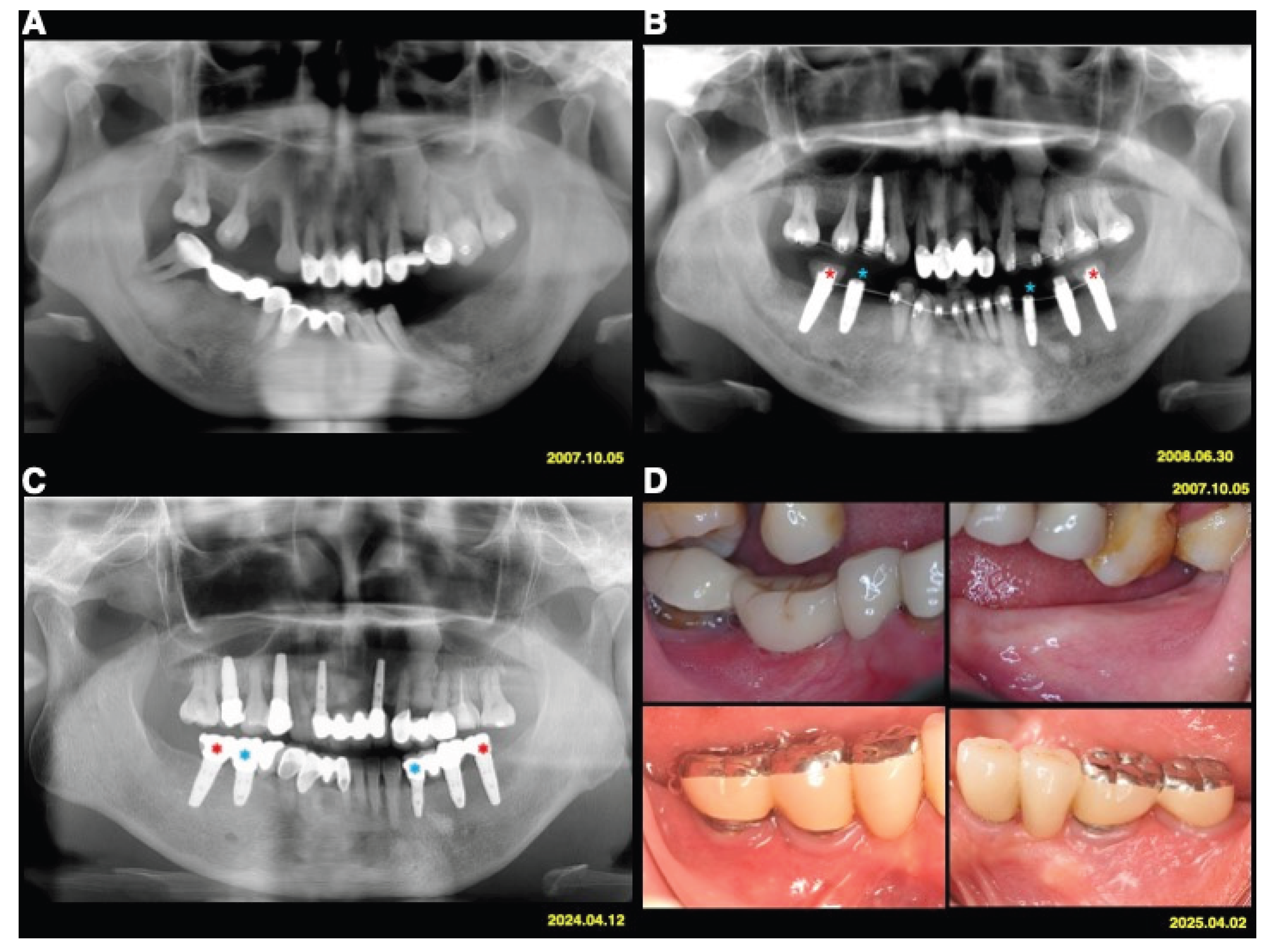 Preprints 189039 g002
