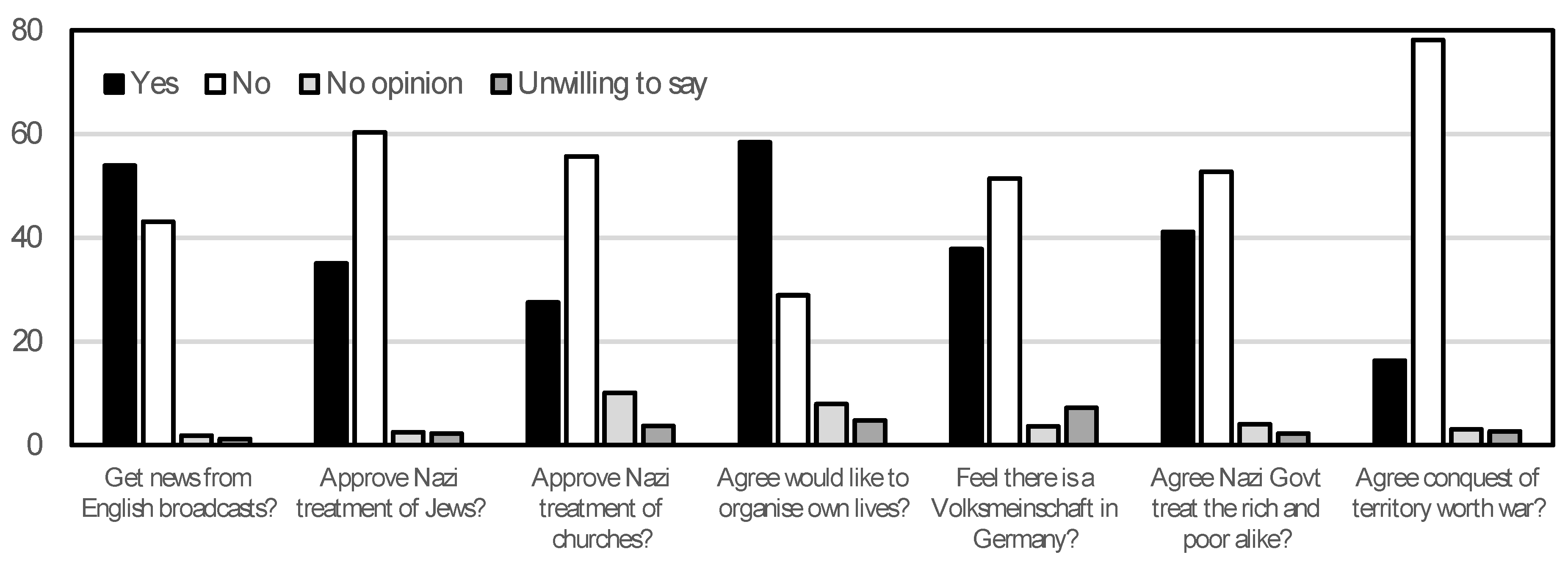 Preprints 139133 g006a