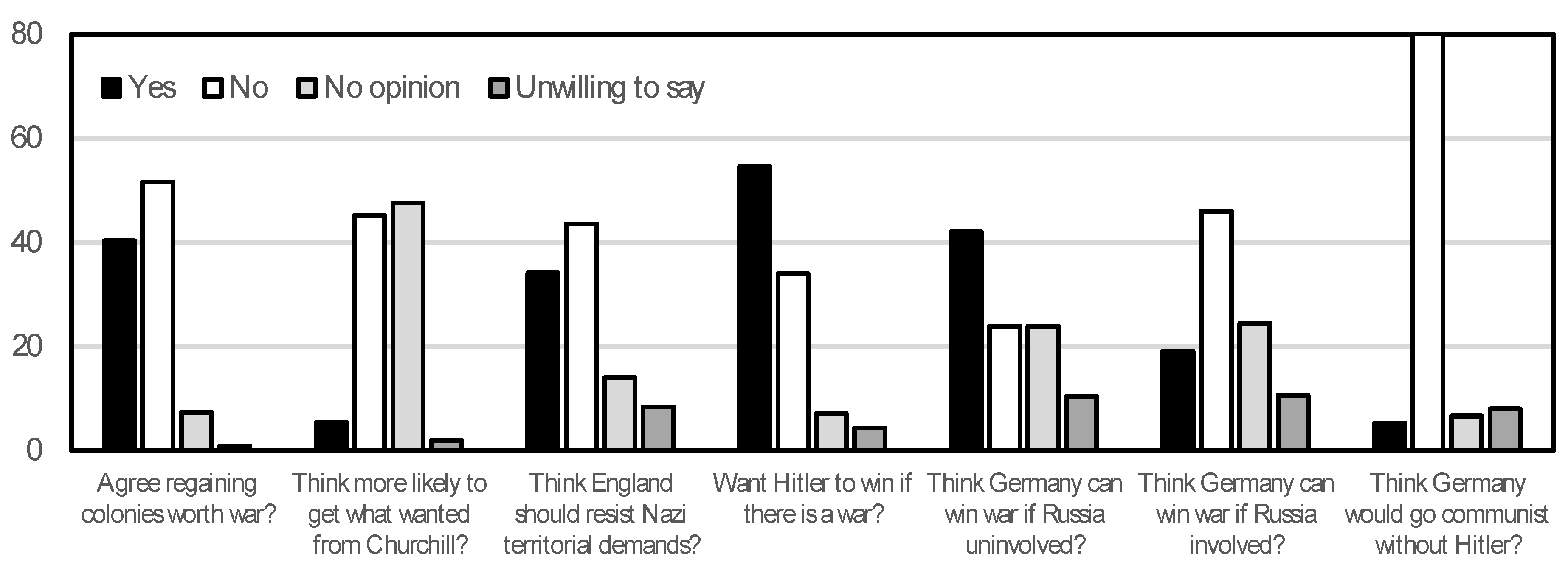 Preprints 139133 g006b