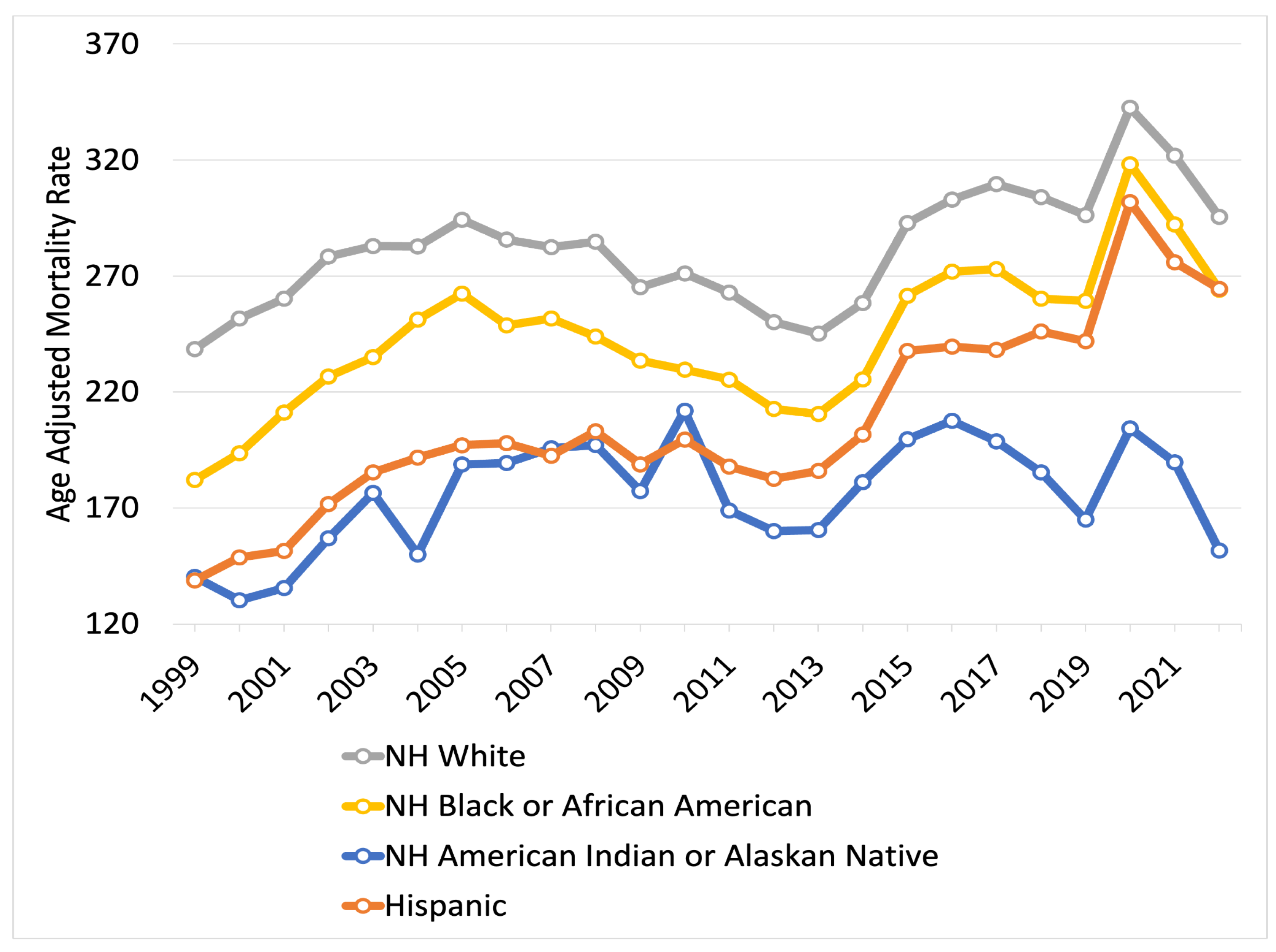 Preprints 146318 g002
