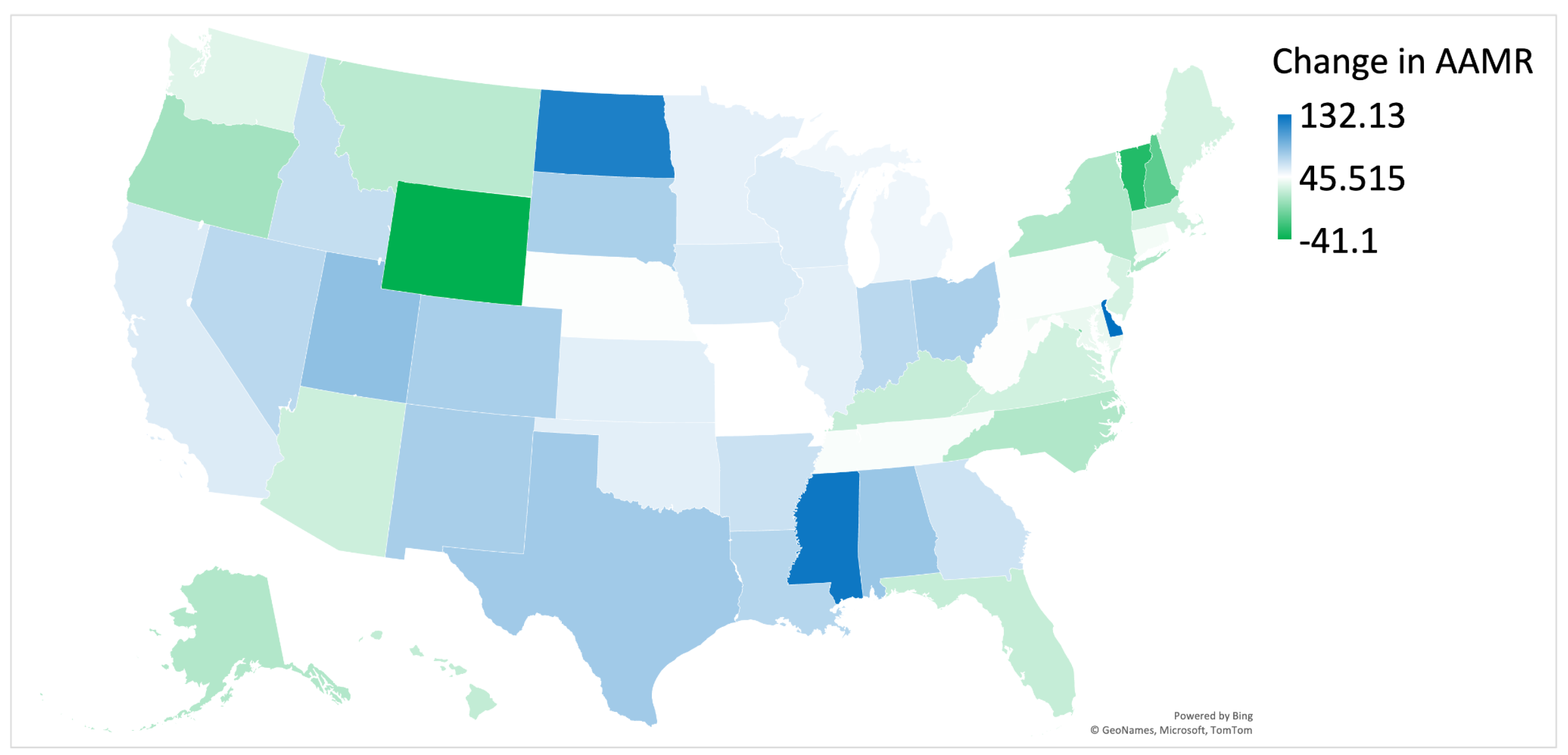 Preprints 146318 g003