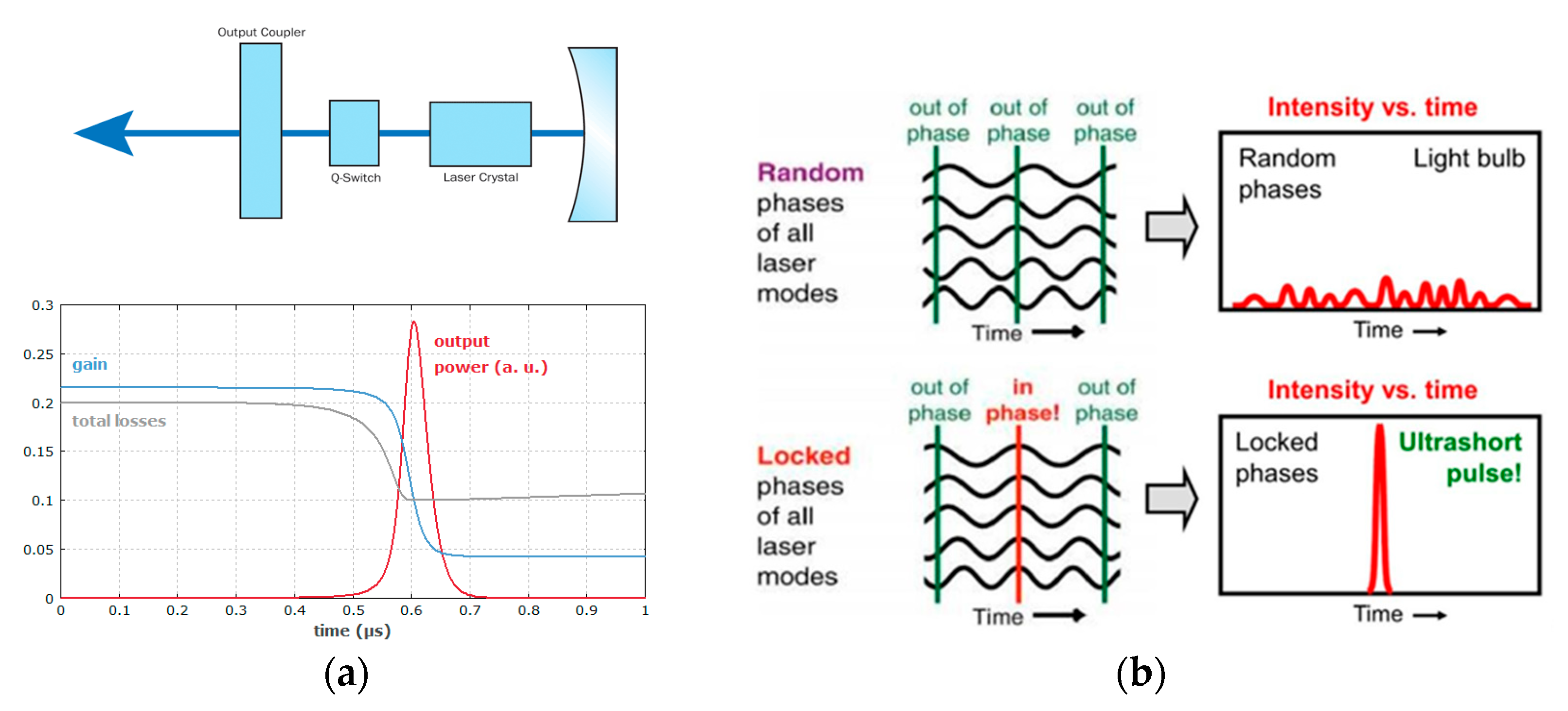 Preprints 109145 g004