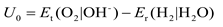 Preprints 220444 i005