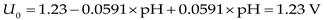 Preprints 220444 i007