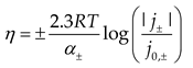 Preprints 220444 i009