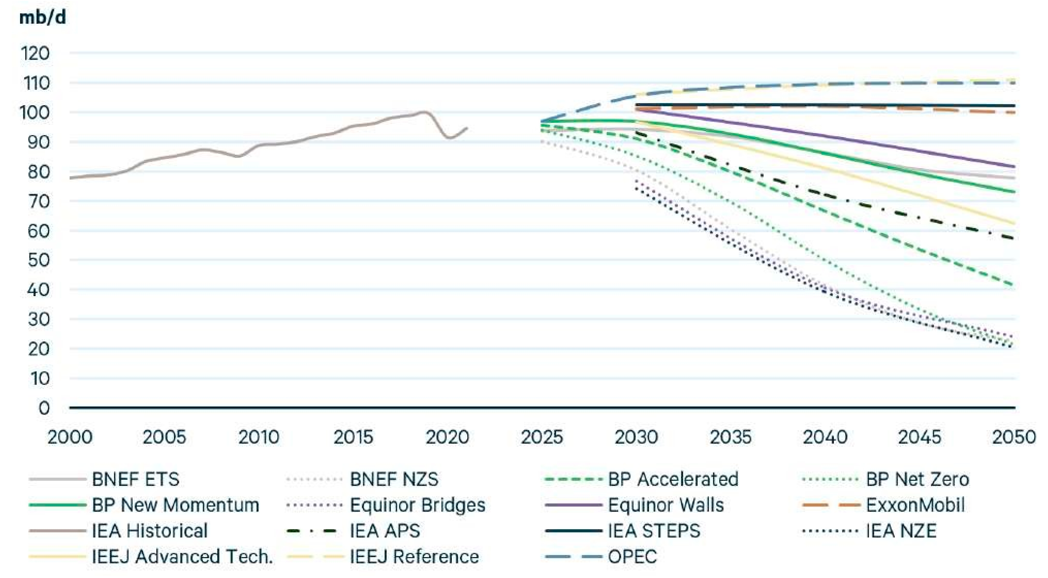 Preprints 86222 g001