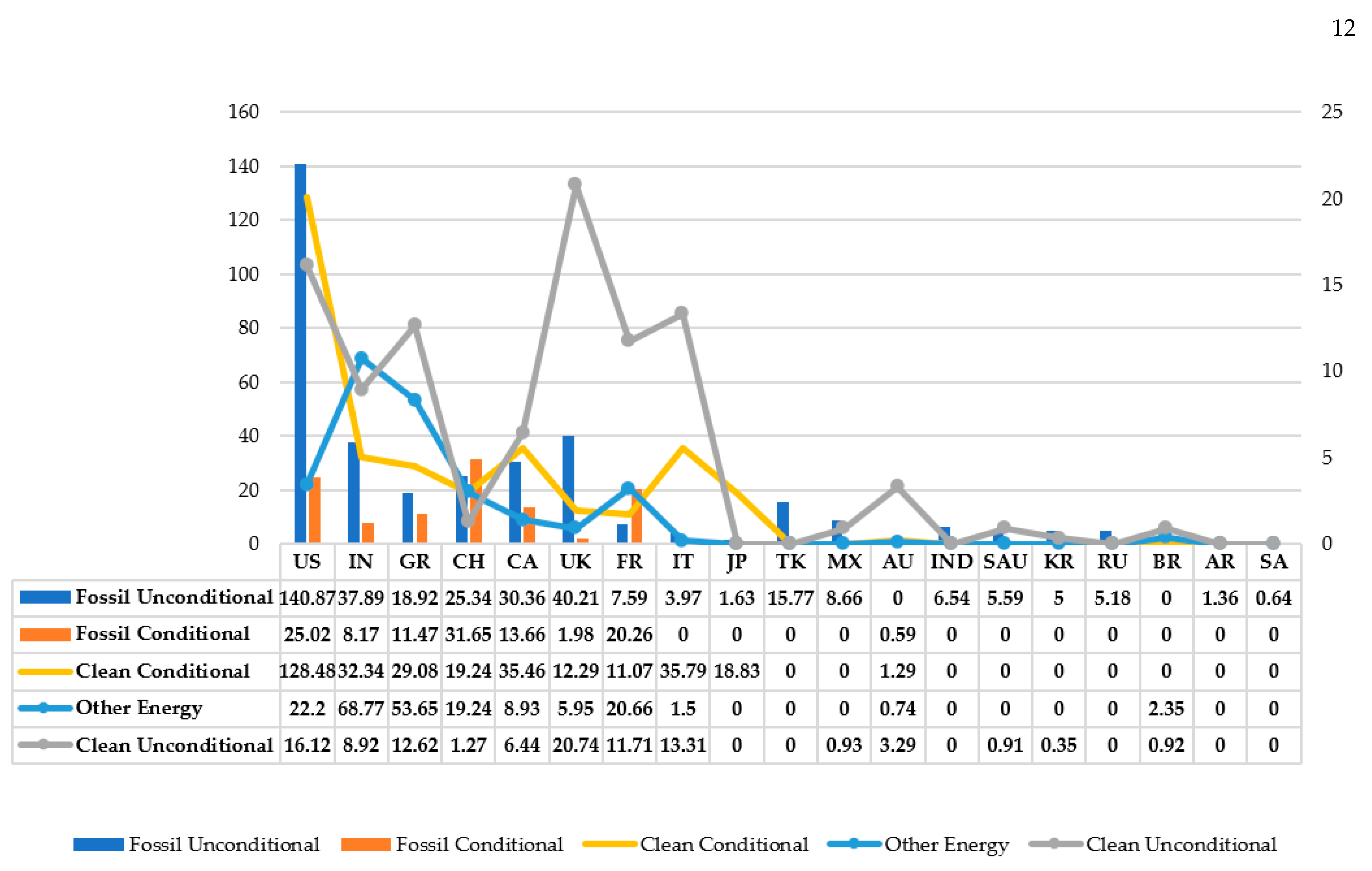 Preprints 86222 g004