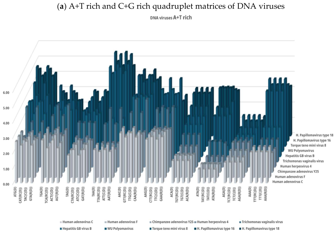 Preprints 221556 g004a Preprints 221556 g004a