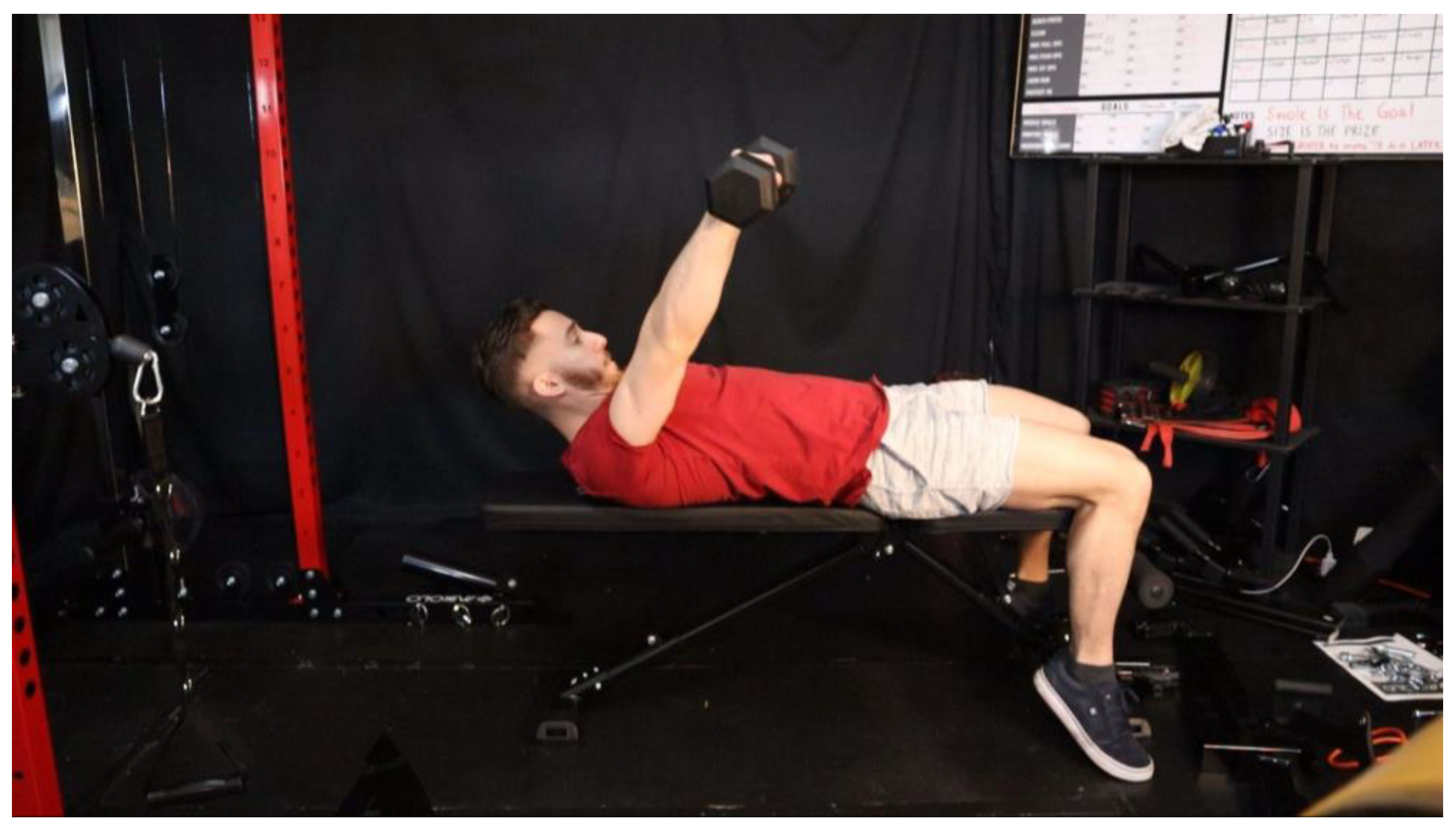 Preprints 163205 g007