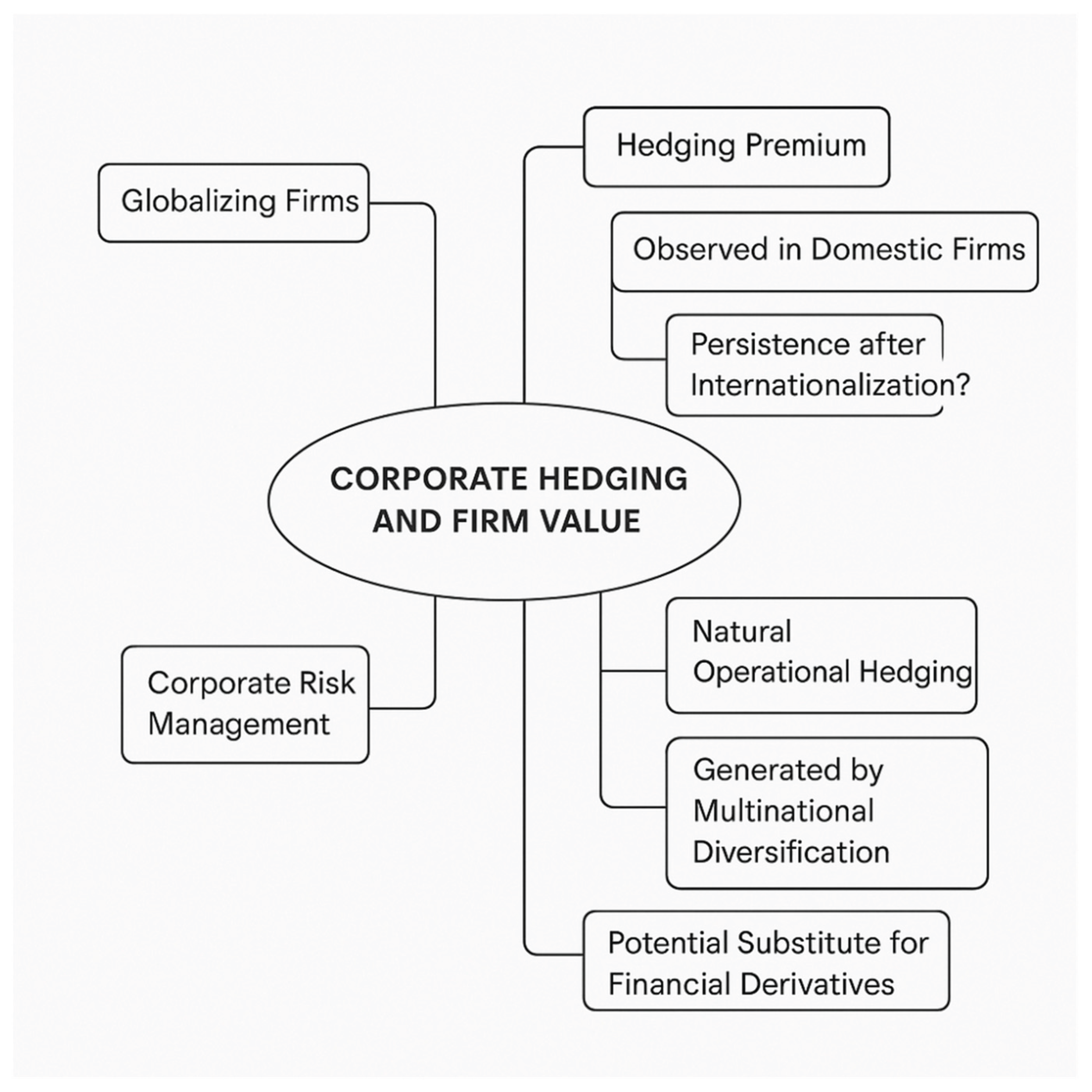 Preprints 182510 i001