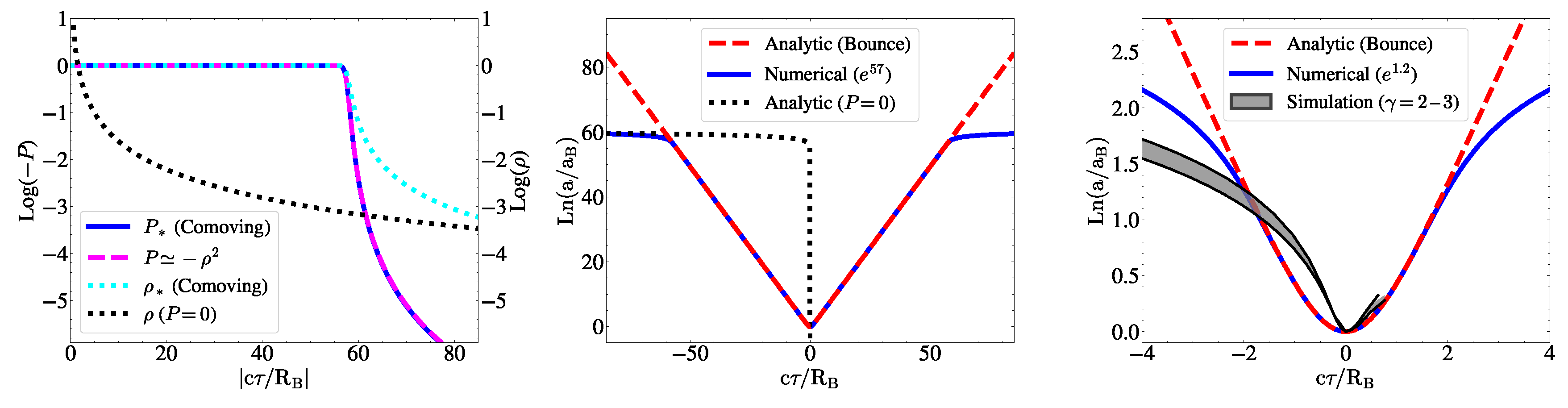 Preprints 153629 g002