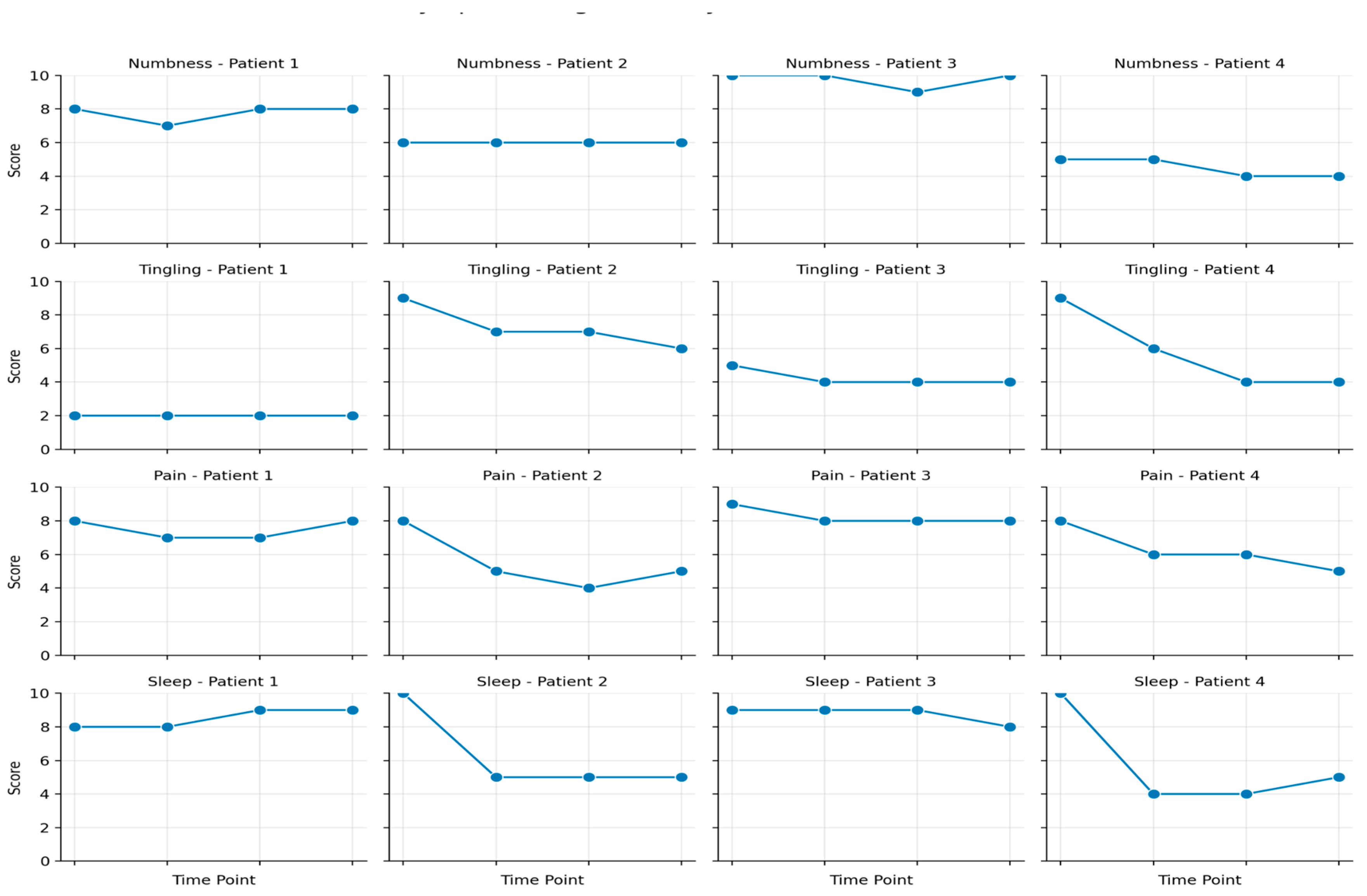 Preprints 153856 g001