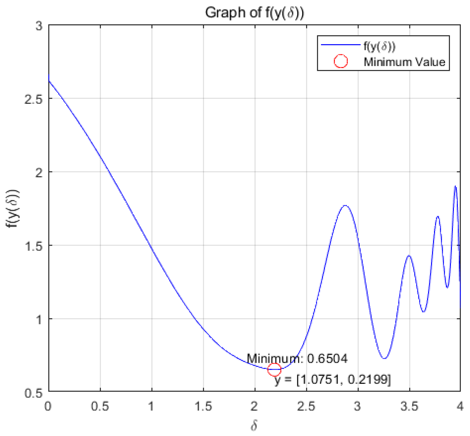 Preprints 138901 g012