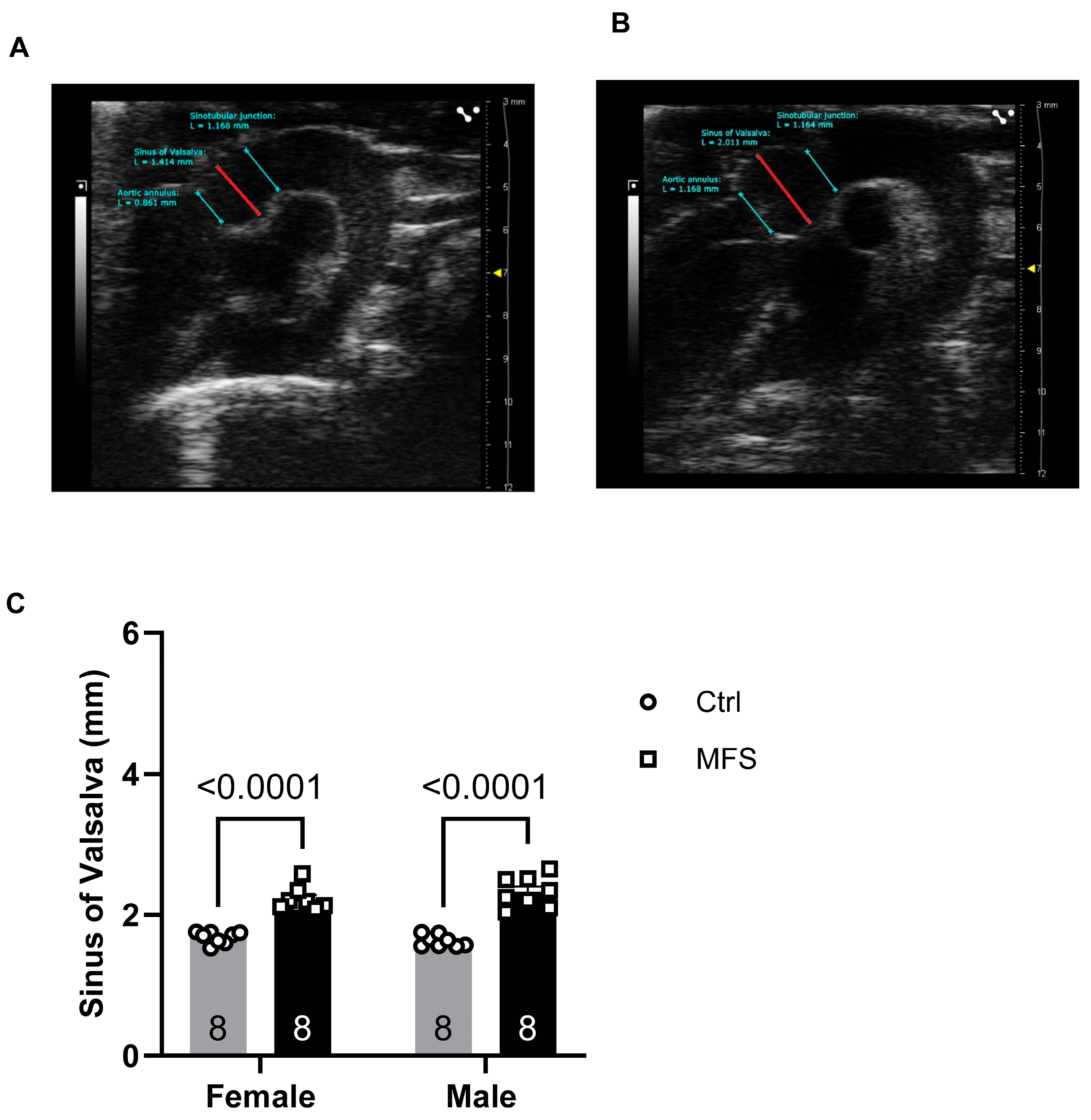 Preprints 159732 g001
