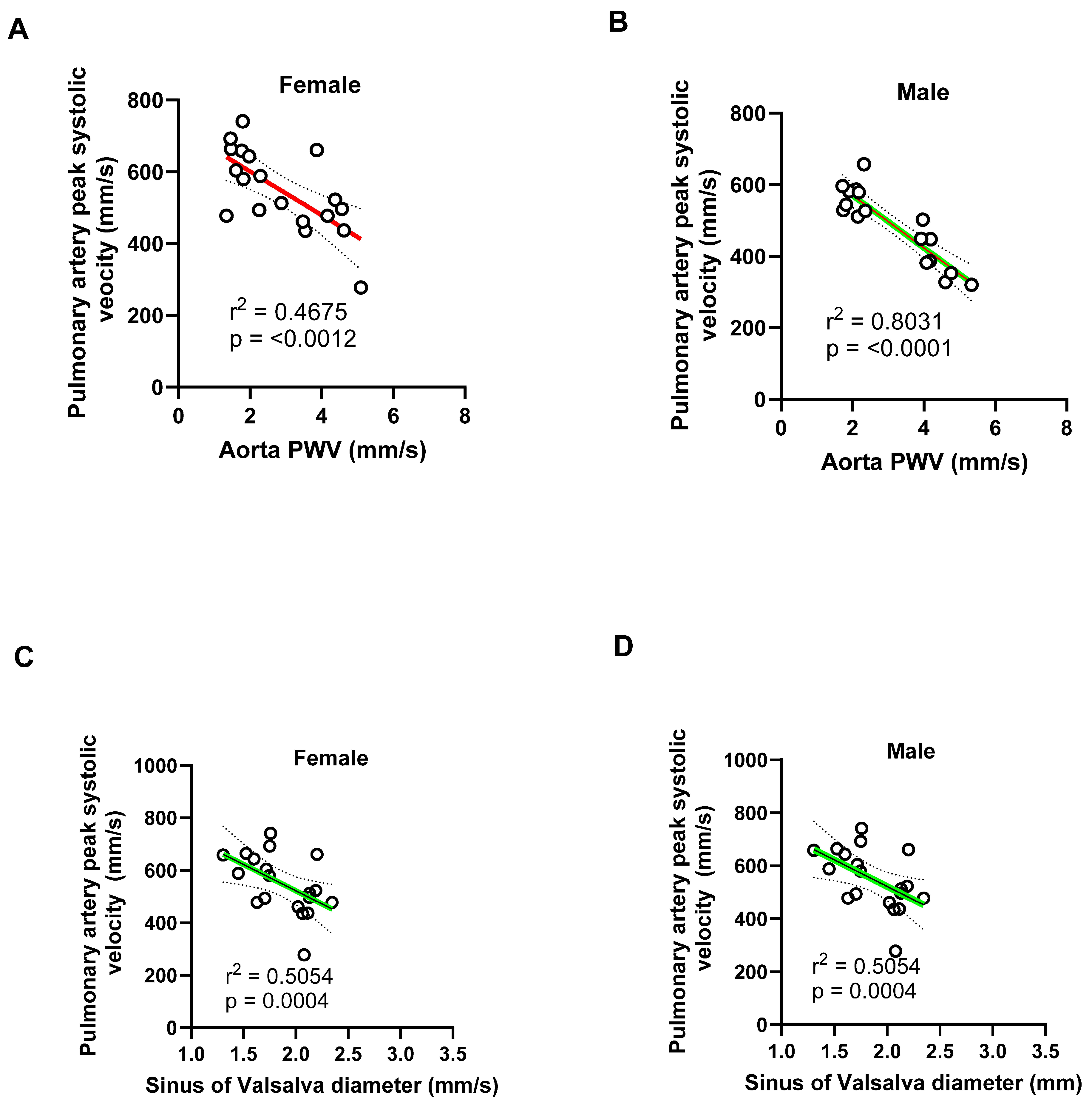 Preprints 159732 g018