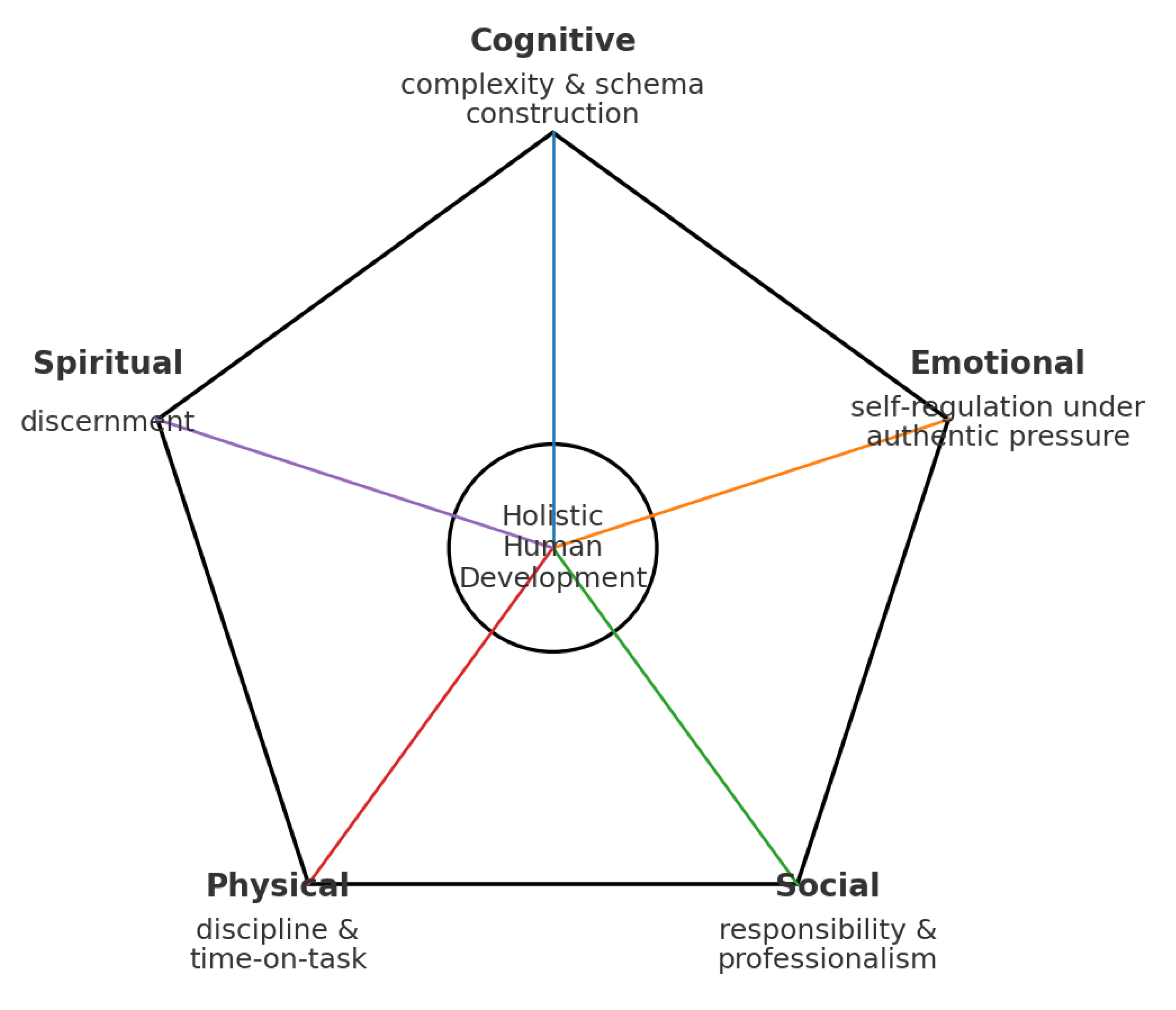 Preprints 179754 g001