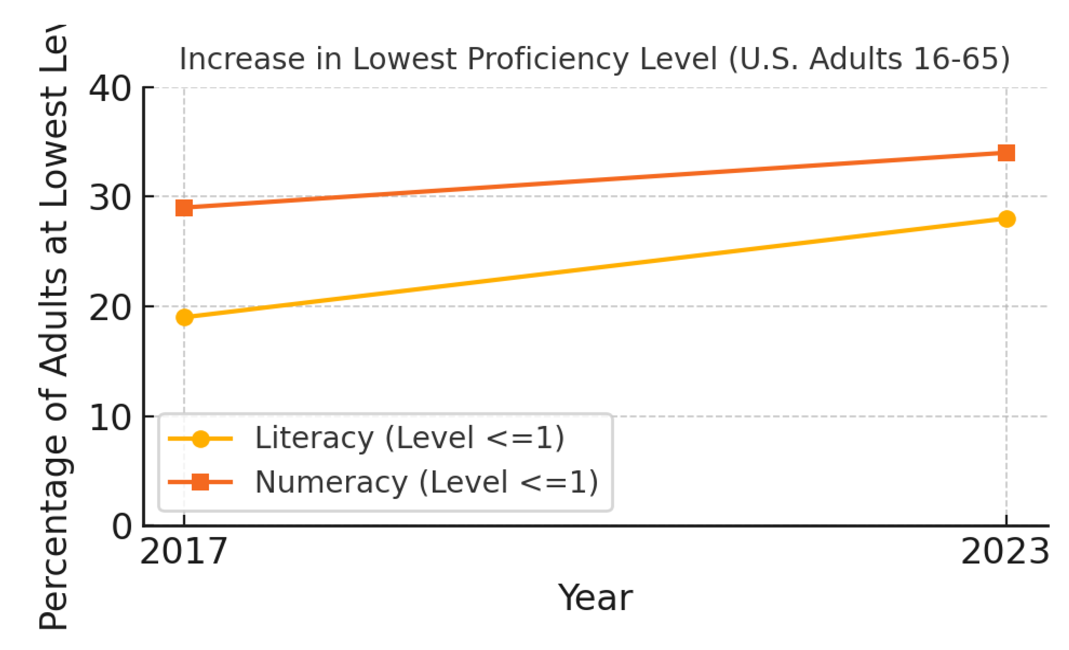 Preprints 179754 g003