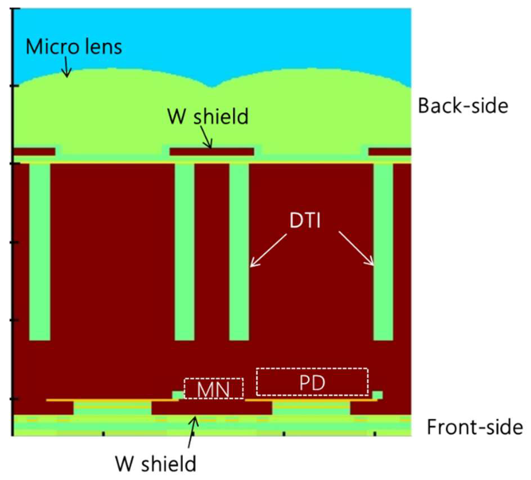 Preprints 180063 g001