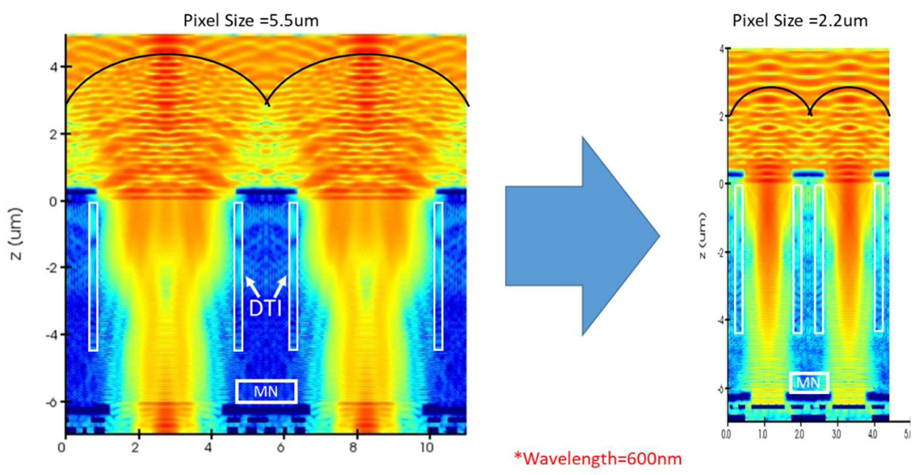 Preprints 180063 g004