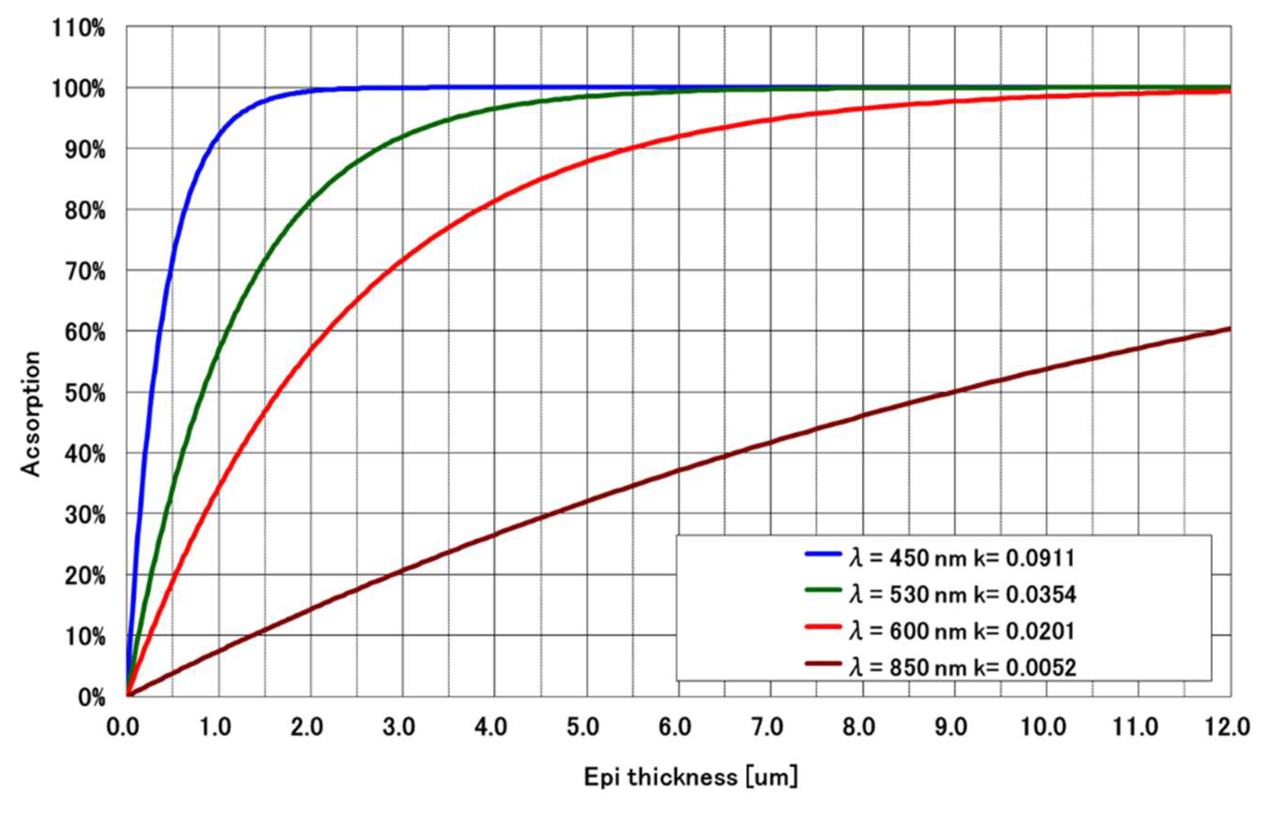 Preprints 180063 g004a