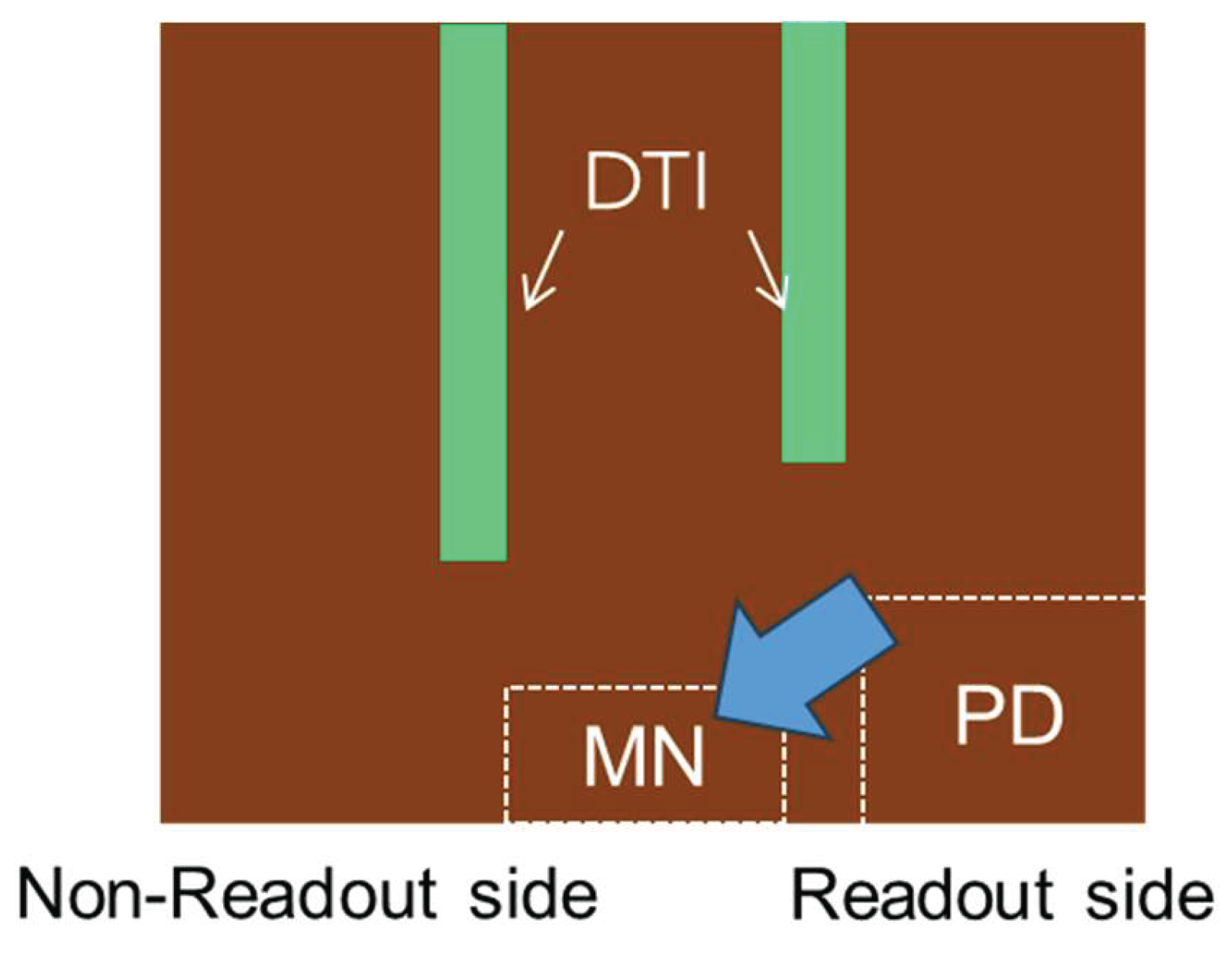 Preprints 180063 g004b