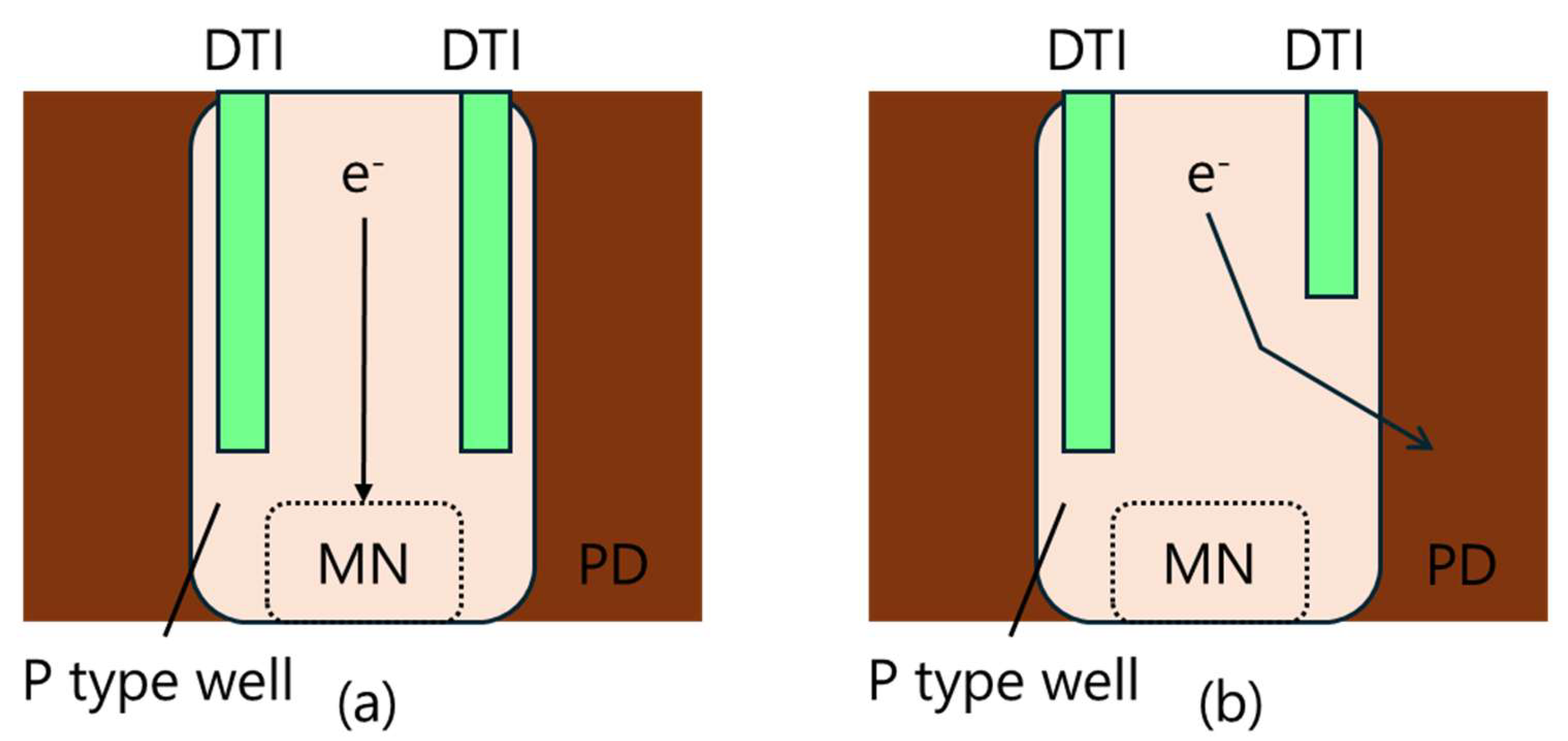 Preprints 180063 g005