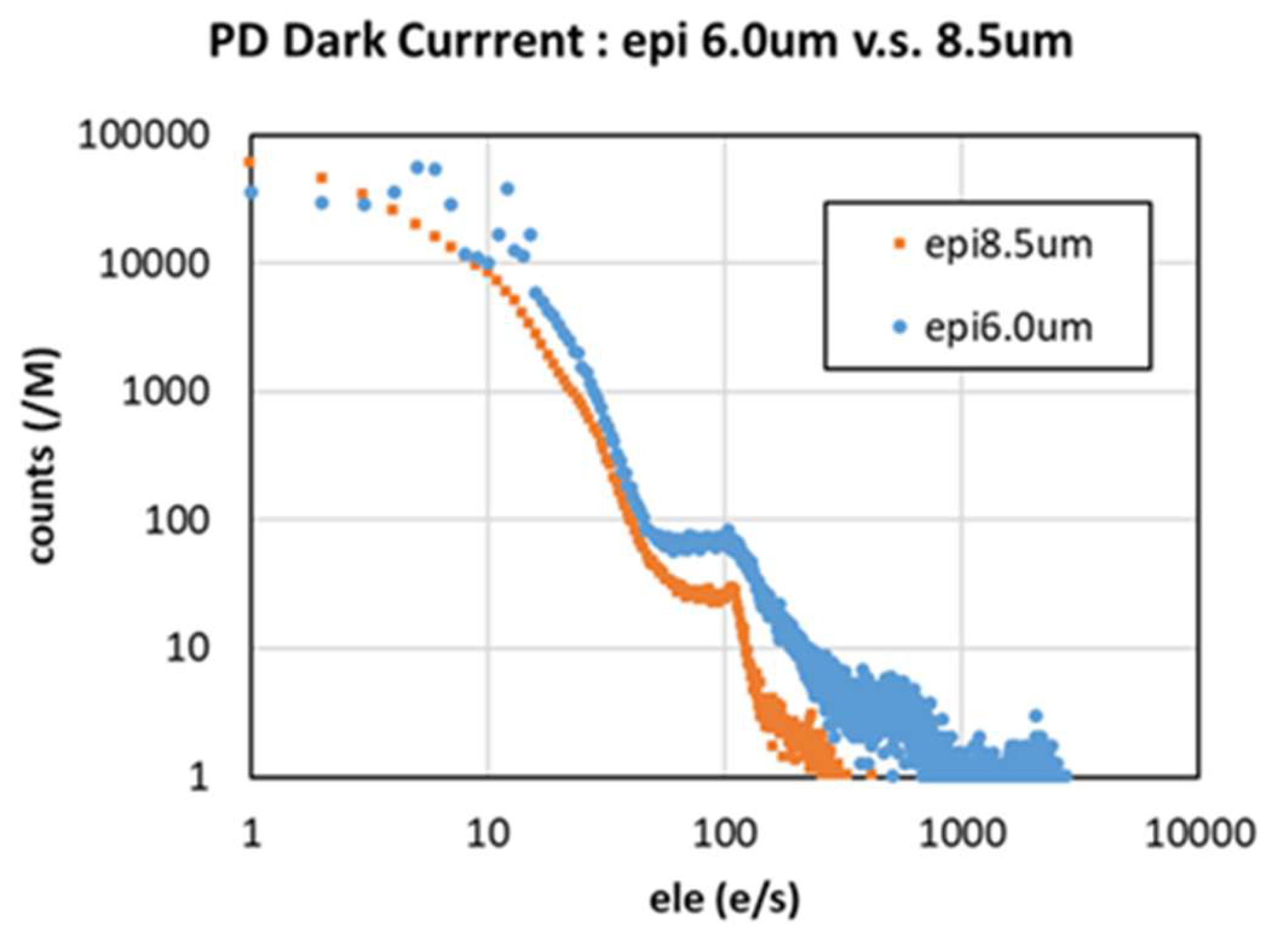 Preprints 180063 g013