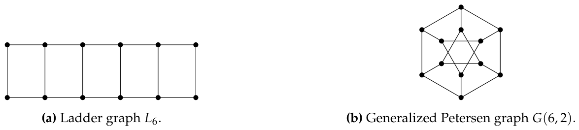 Preprints 217166 g005