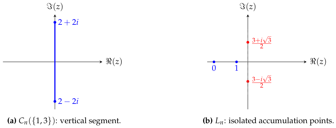 Preprints 217166 g006