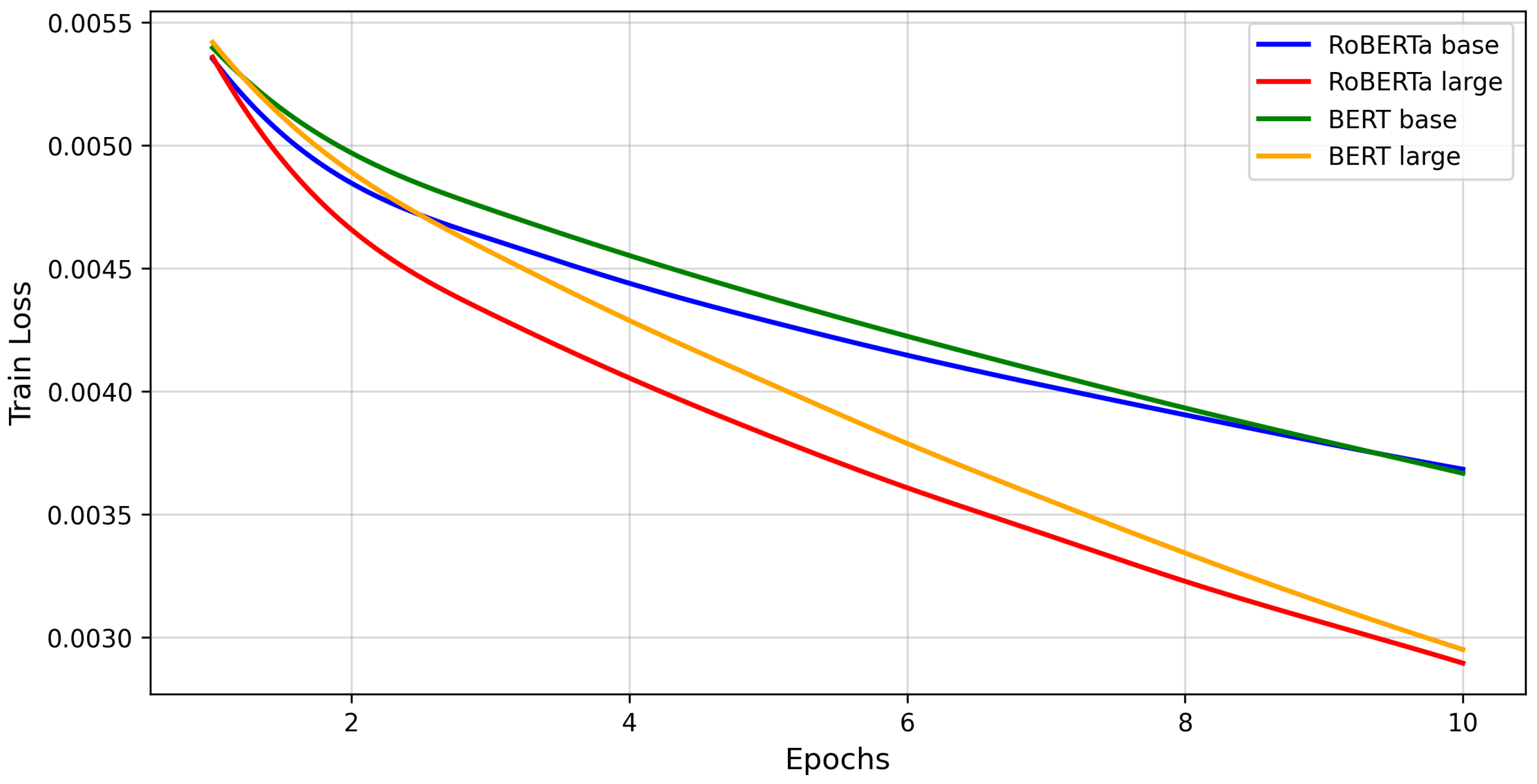 Preprints 157700 g001