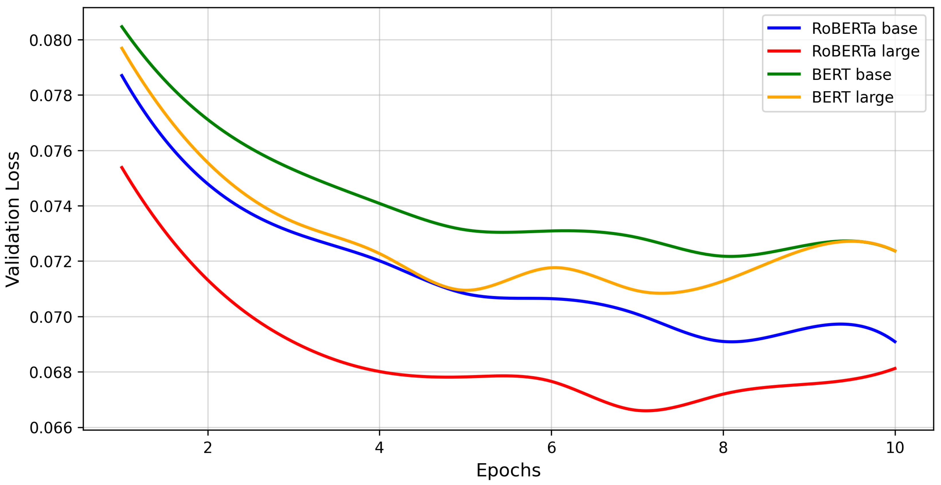 Preprints 157700 g002