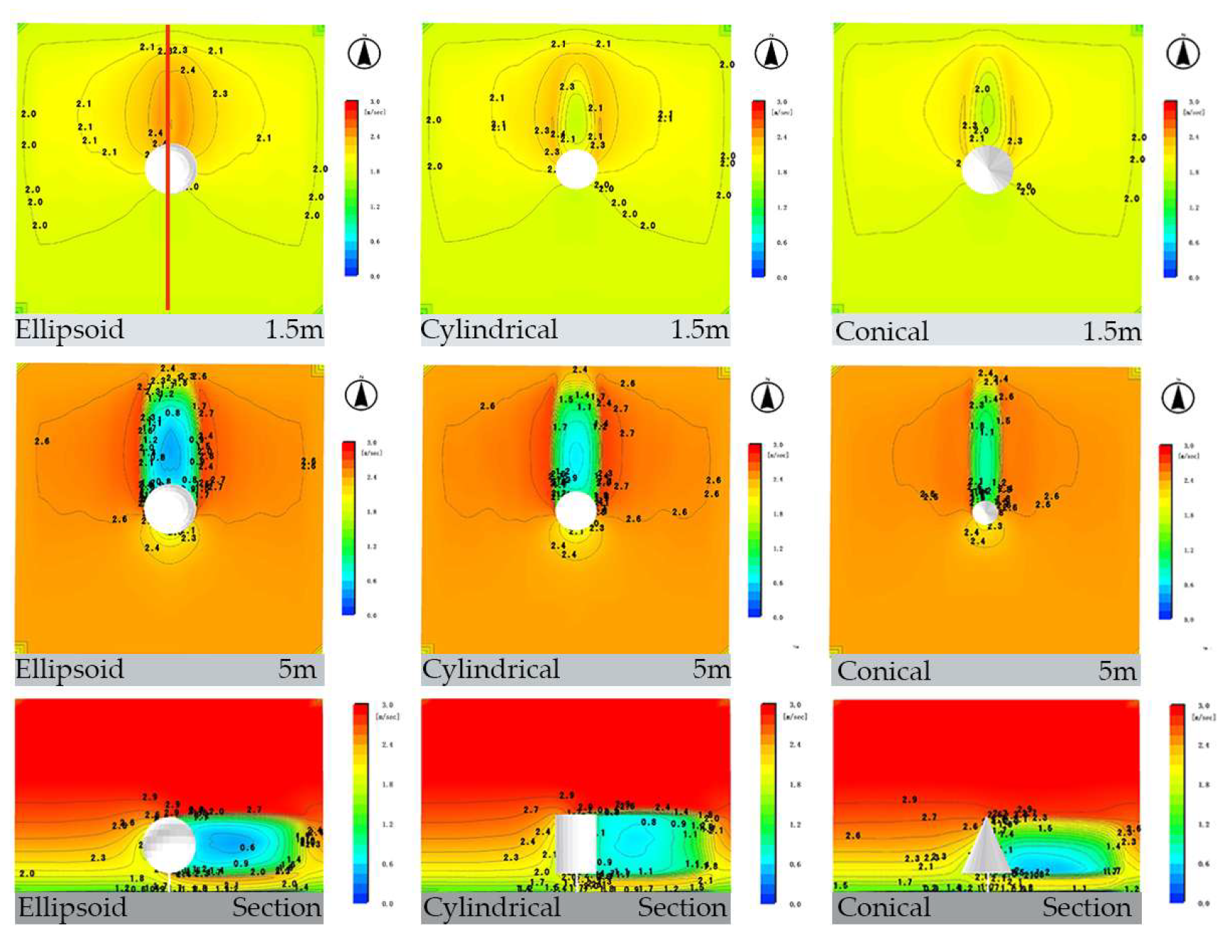 Preprints 179670 g003