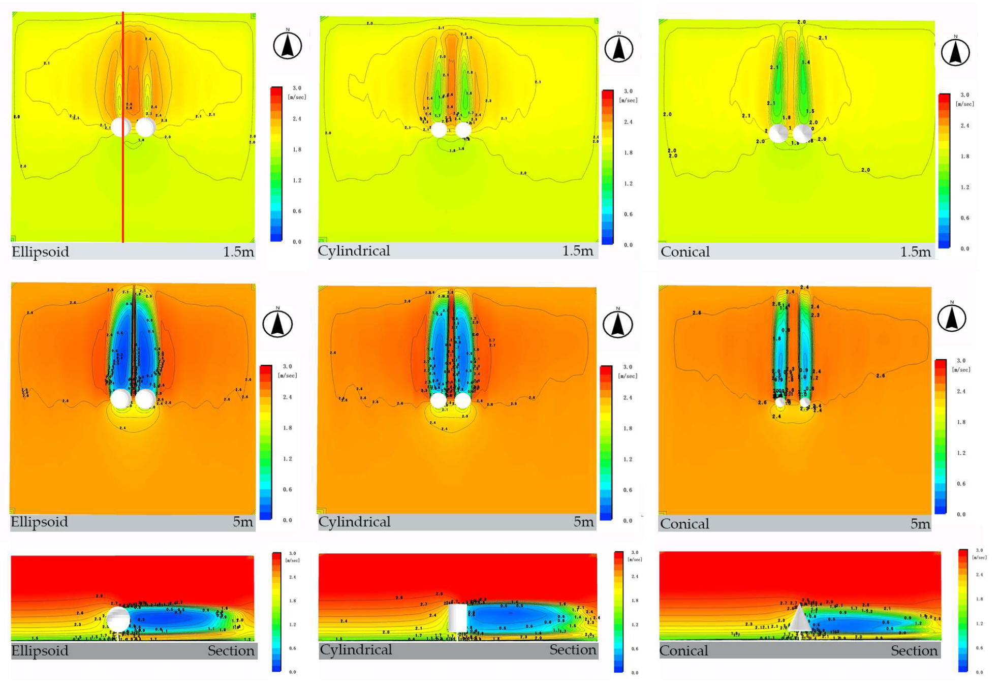 Preprints 179670 g005