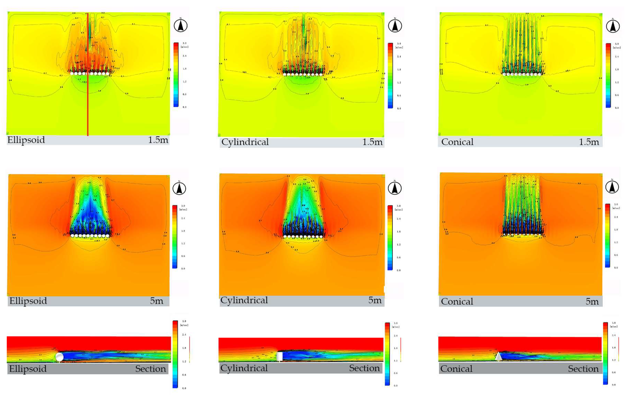 Preprints 179670 g007