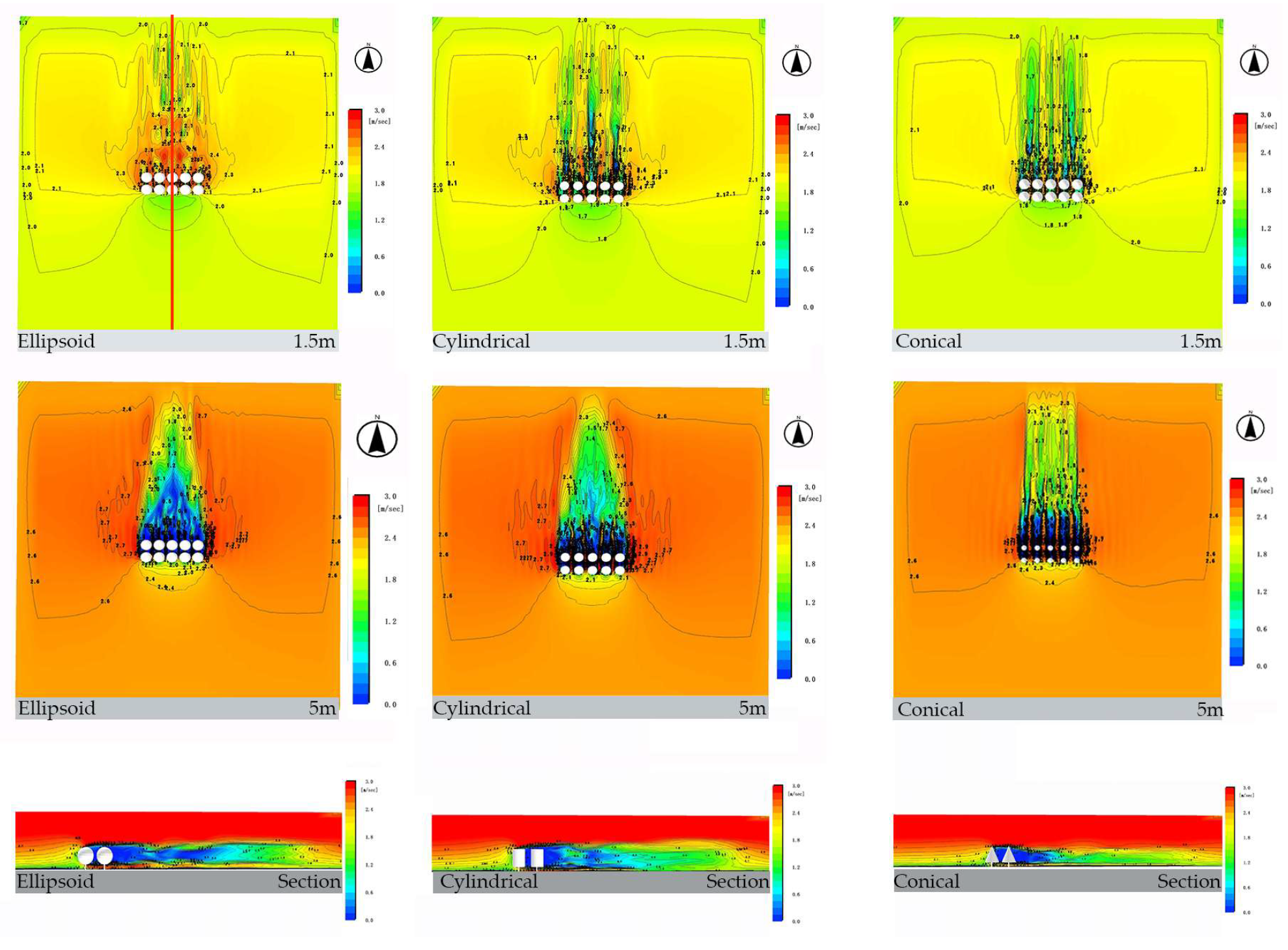 Preprints 179670 g009