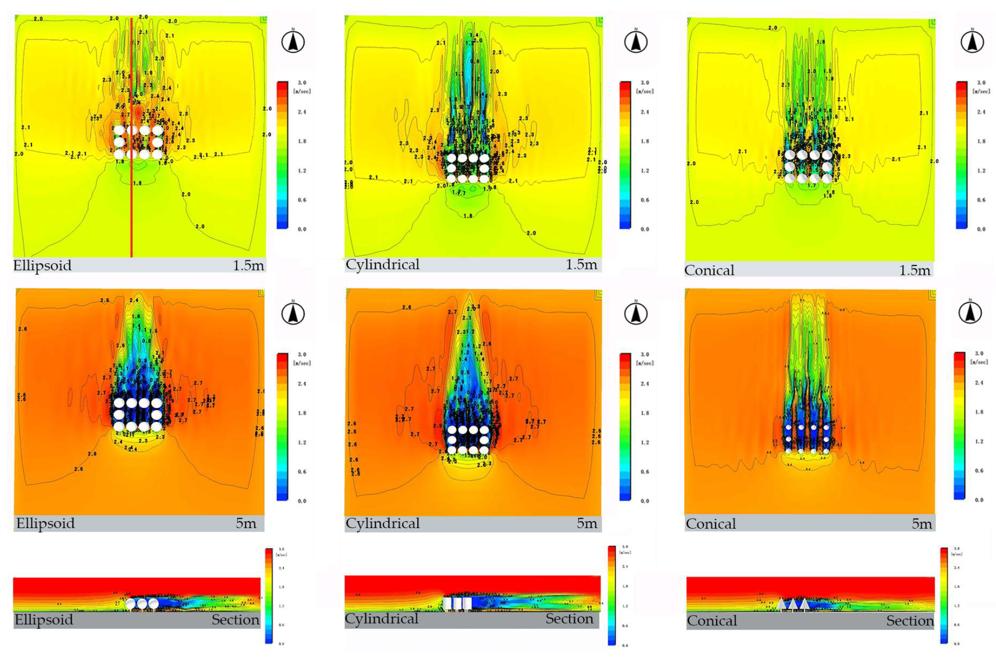 Preprints 179670 g011