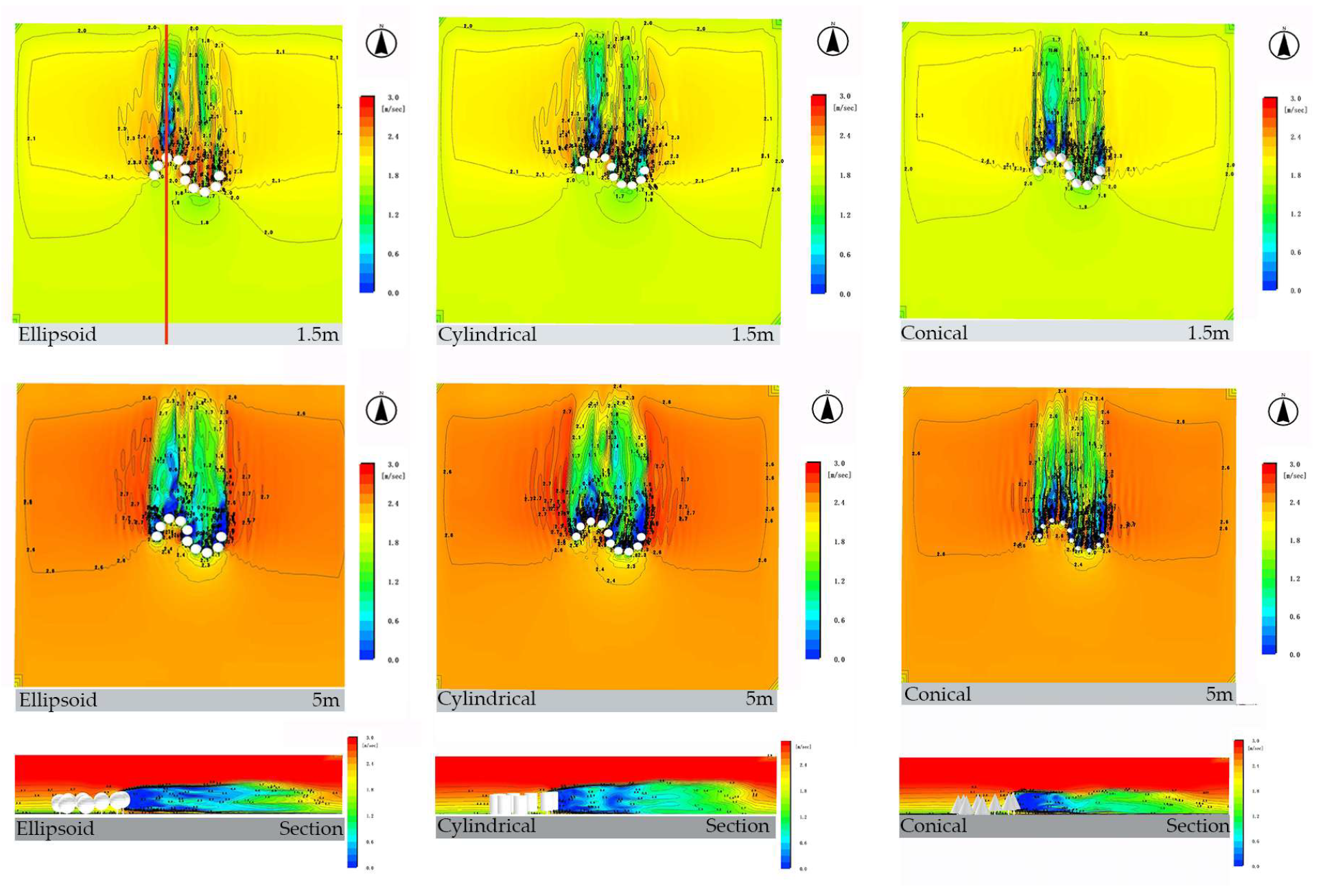 Preprints 179670 g013
