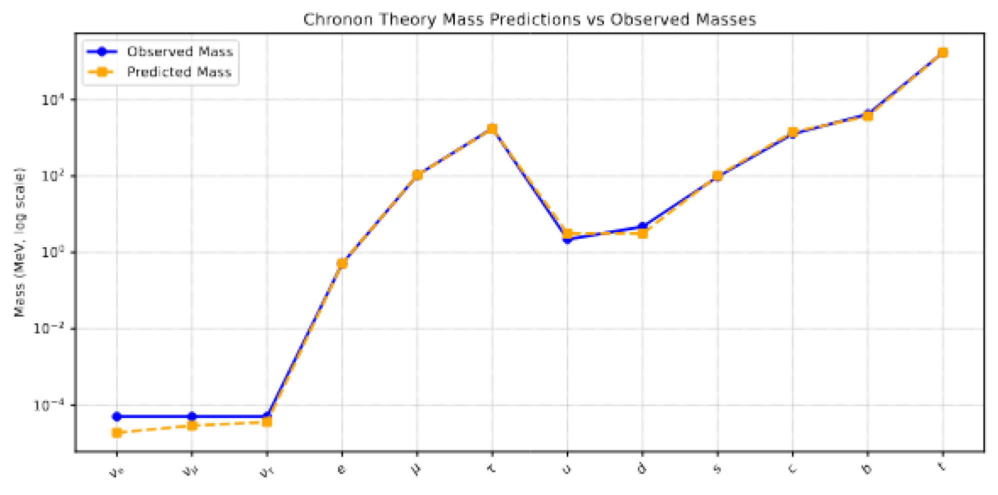 Preprints 159828 g001