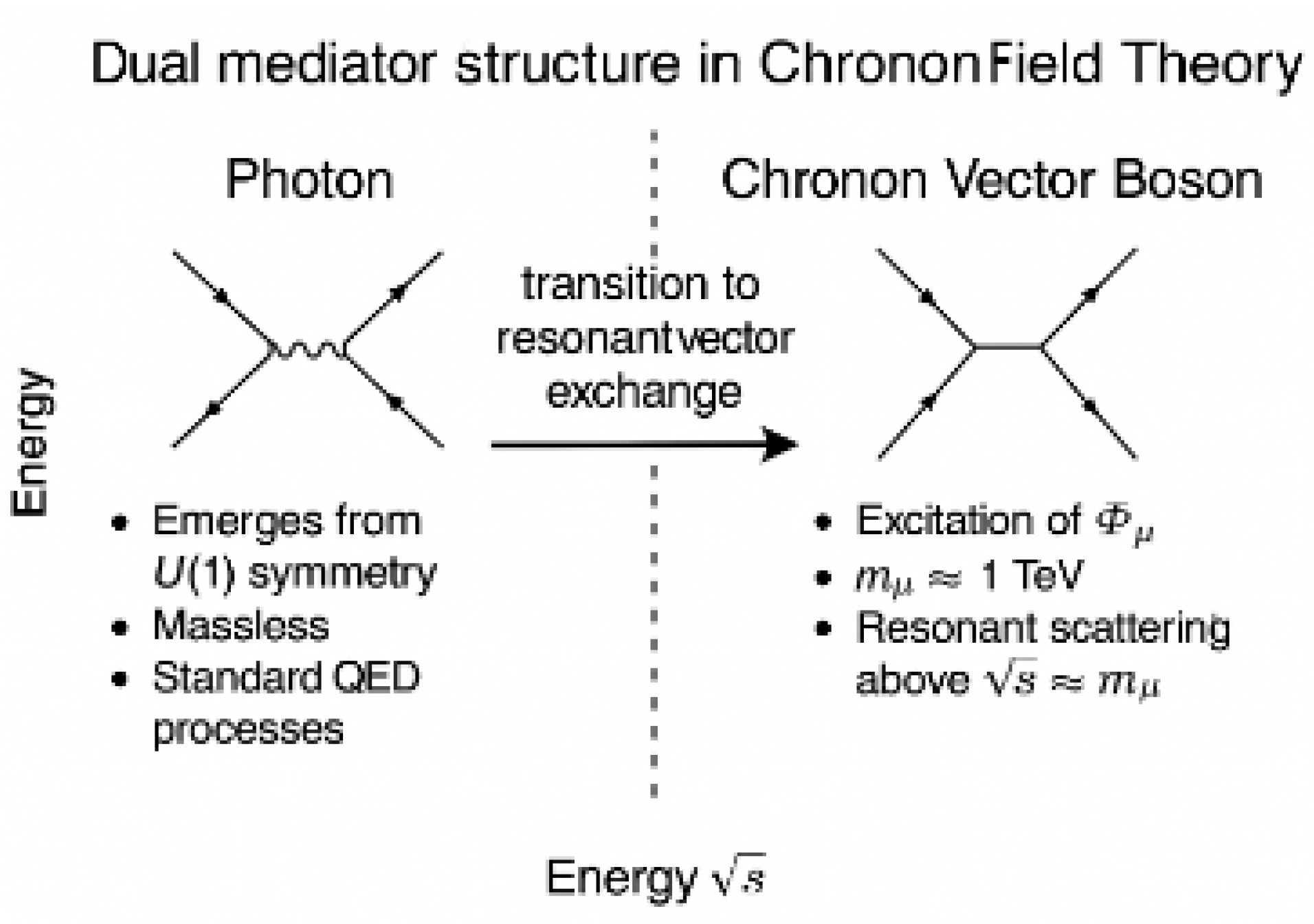 Preprints 159828 g003