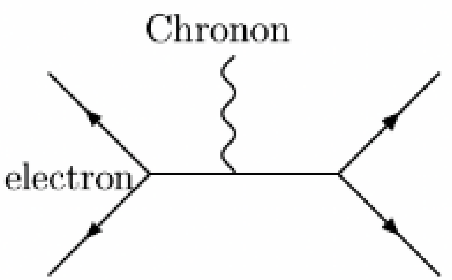 Preprints 159828 g0a2