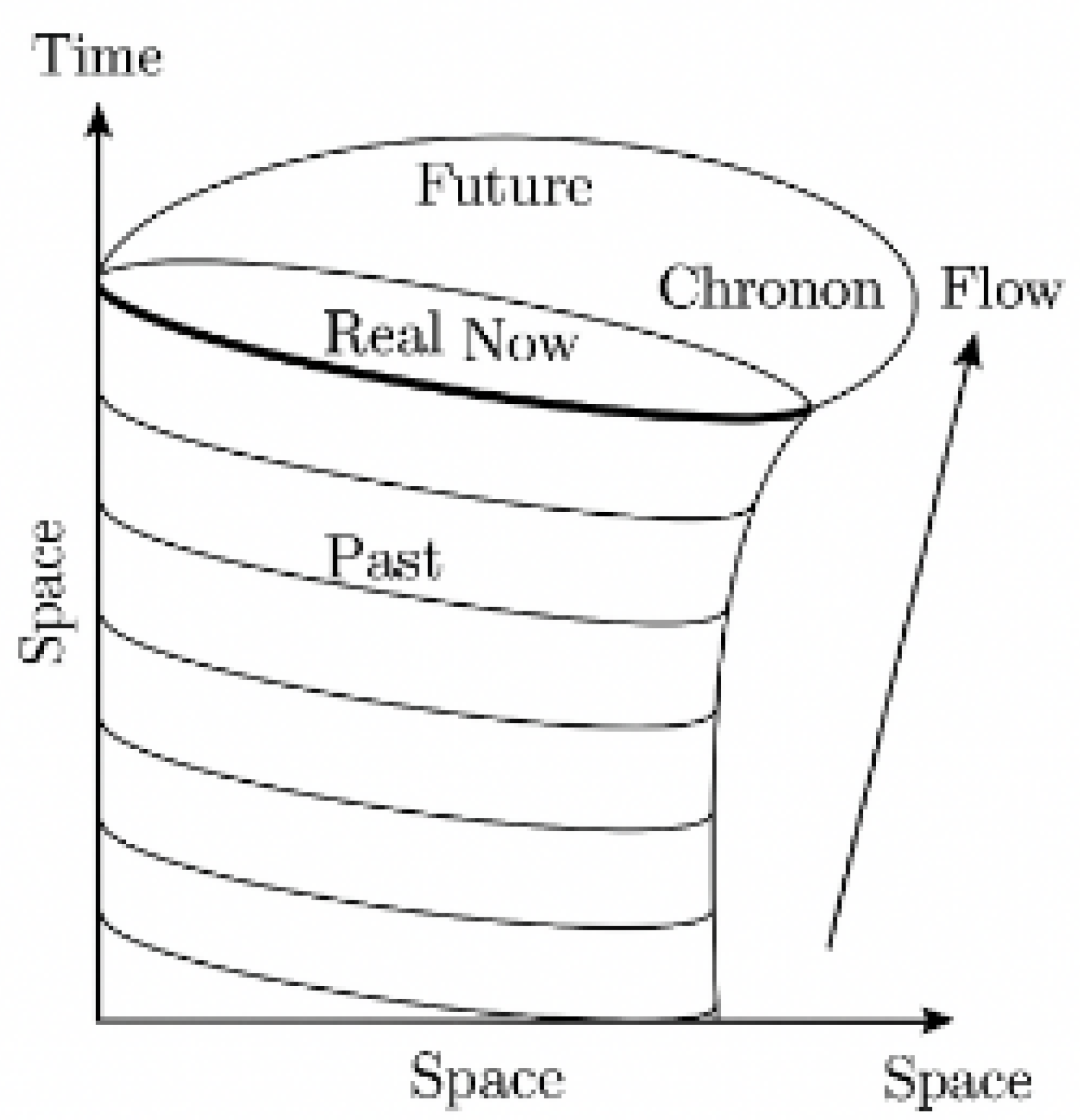 Preprints 159828 g0a4